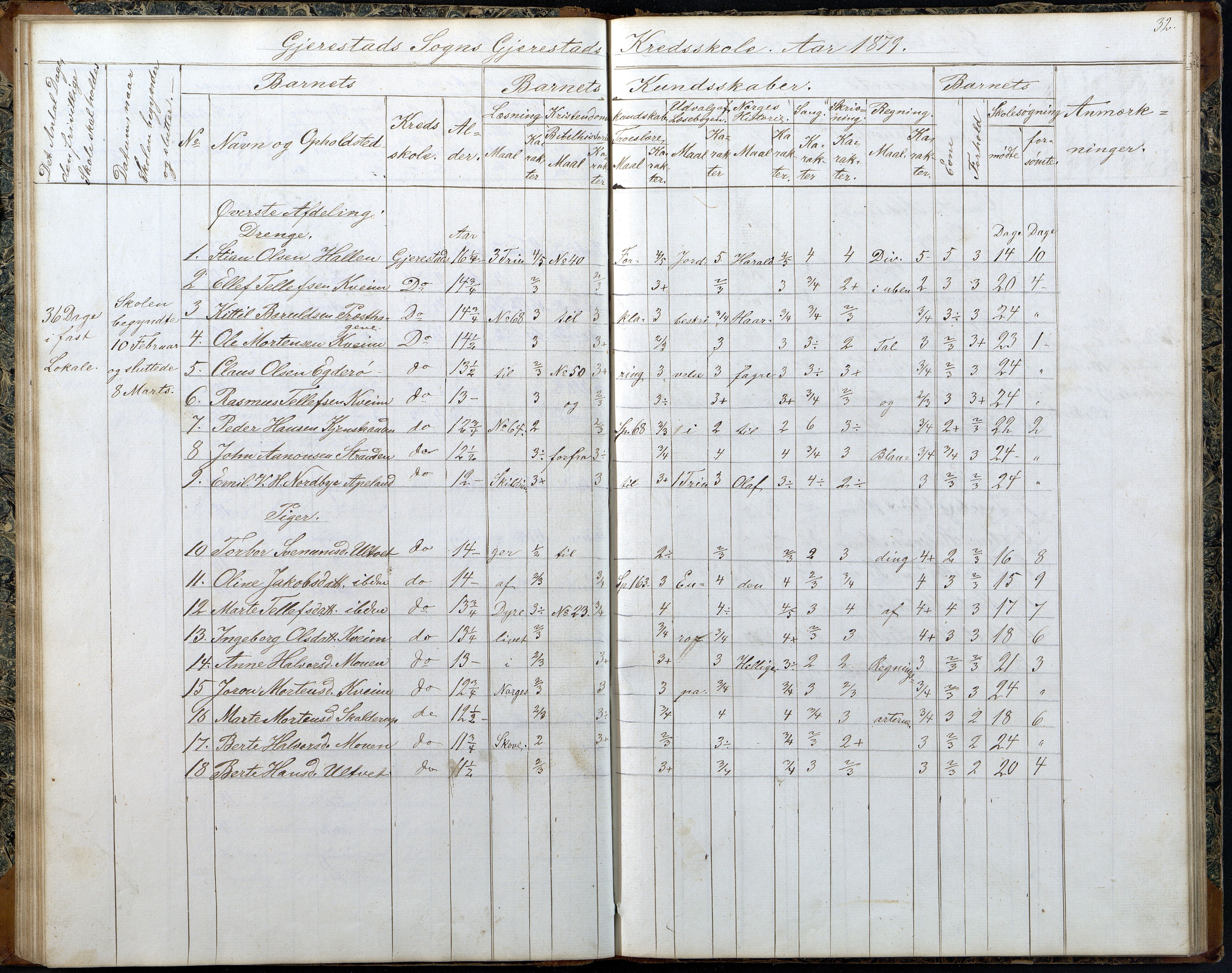 Gjerstad Kommune, Gjerstad Skole, AAKS/KA0911-550a/F02/L0006: Skoleprotokoll, 1863-1891, p. 32