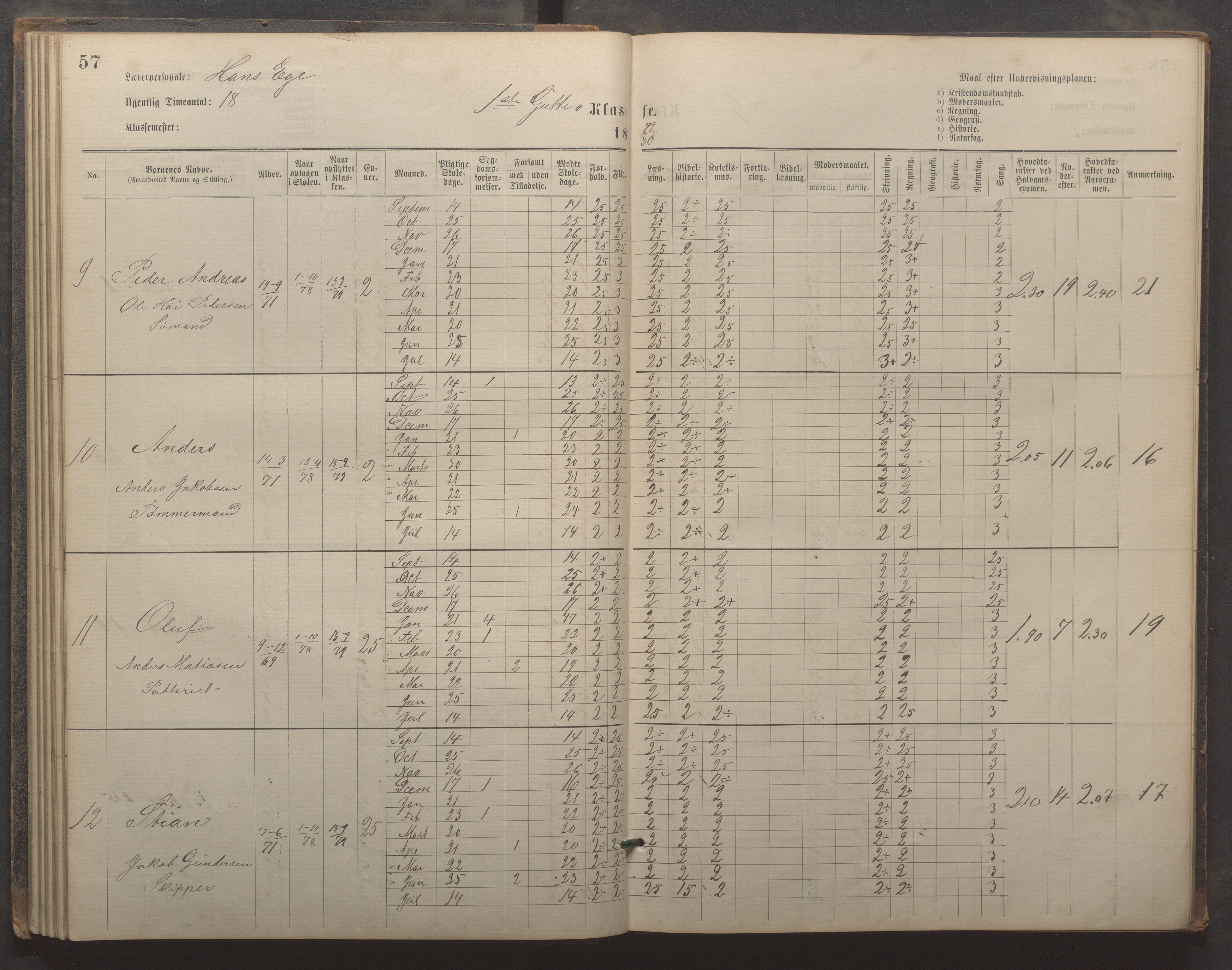 Egersund kommune (Ladested) - Egersund almueskole/folkeskole, IKAR/K-100521/H/L0019: Skoleprotokoll - Almueskolen, 1./2. klasse, 1878-1886, p. 57