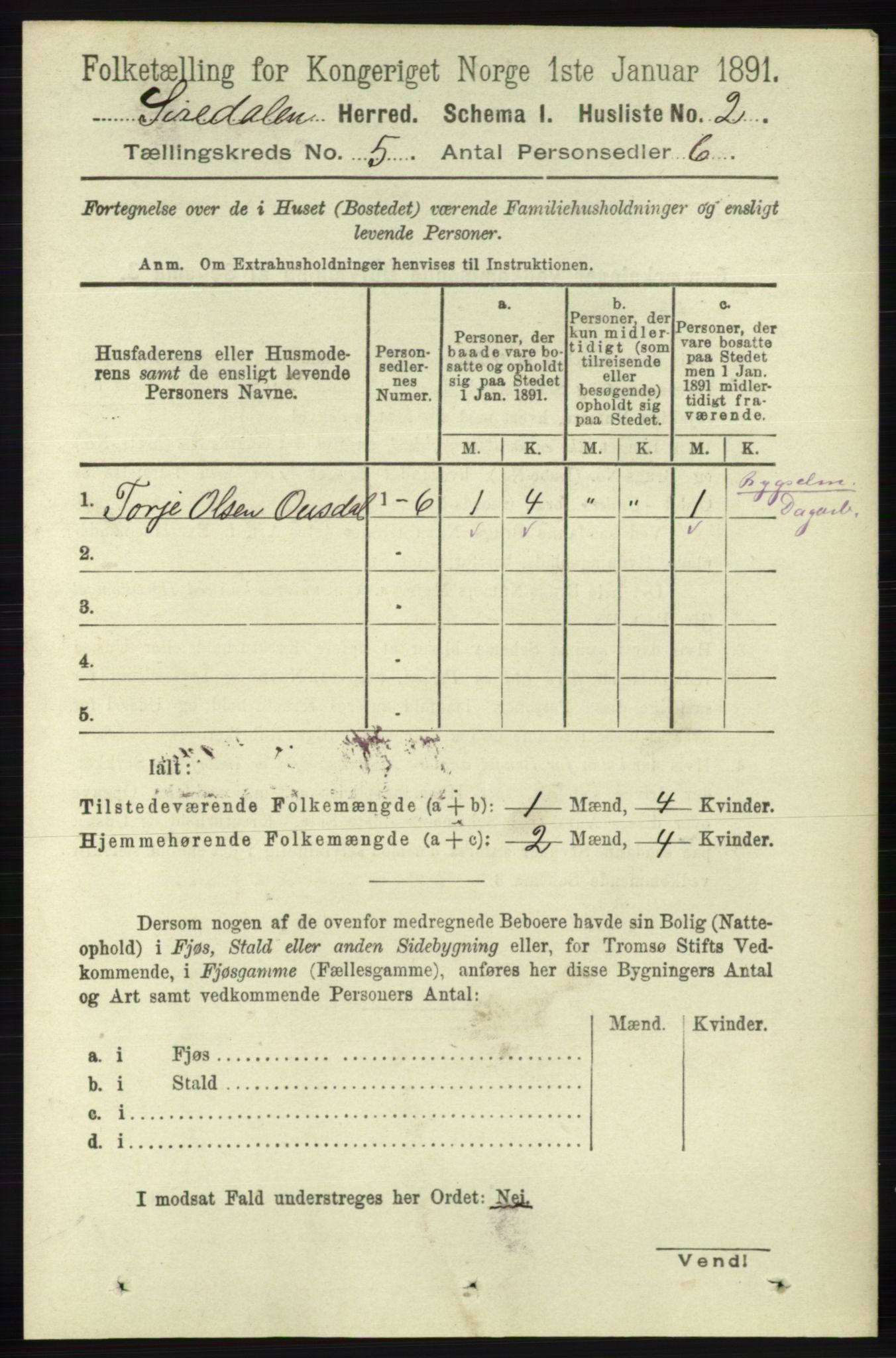 RA, 1891 census for 1046 Sirdal, 1891, p. 1258