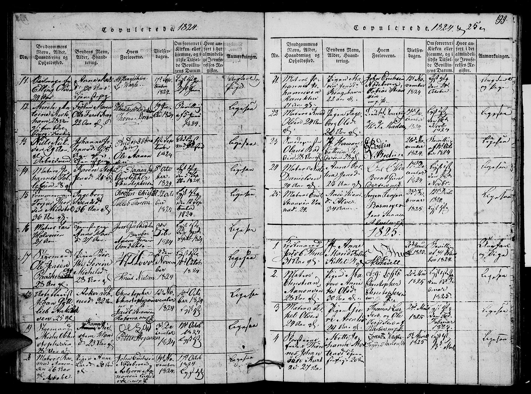 Arendal sokneprestkontor, Trefoldighet, SAK/1111-0040/F/Fb/L0001: Parish register (copy) no. B 1, 1816-1838, p. 199