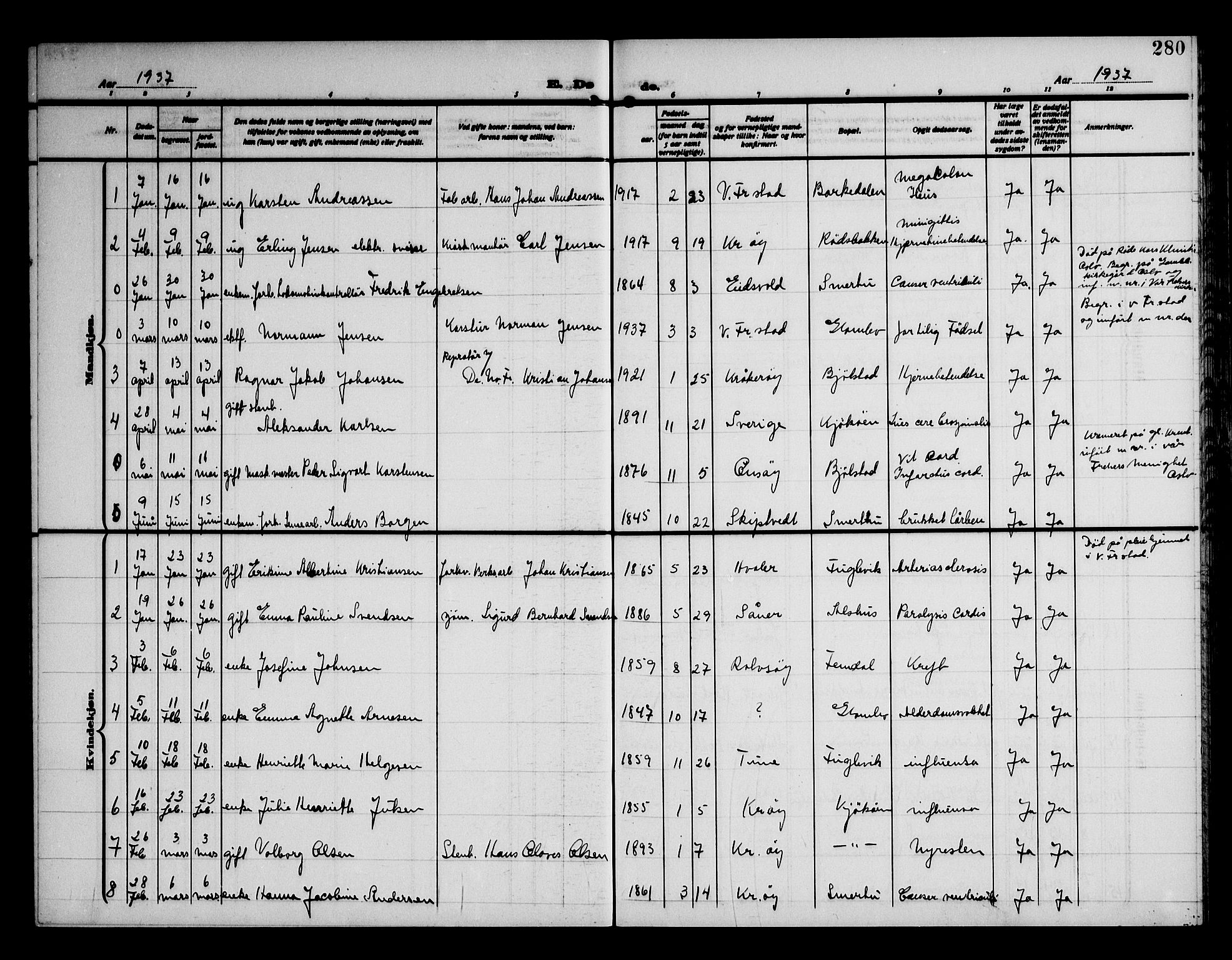 Kråkerøy prestekontor Kirkebøker, SAO/A-10912/G/Ga/L0002: Parish register (copy) no. 2, 1908-1952, p. 280