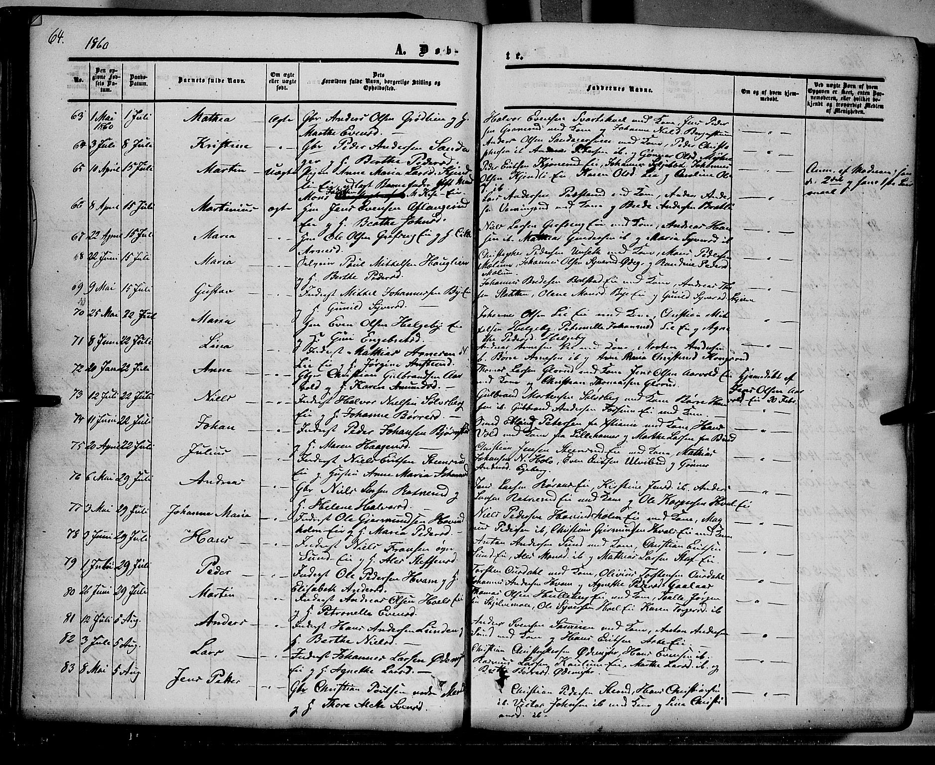 Nes prestekontor, Hedmark, AV/SAH-PREST-020/K/Ka/L0004: Parish register (official) no. 4, 1852-1886, p. 64