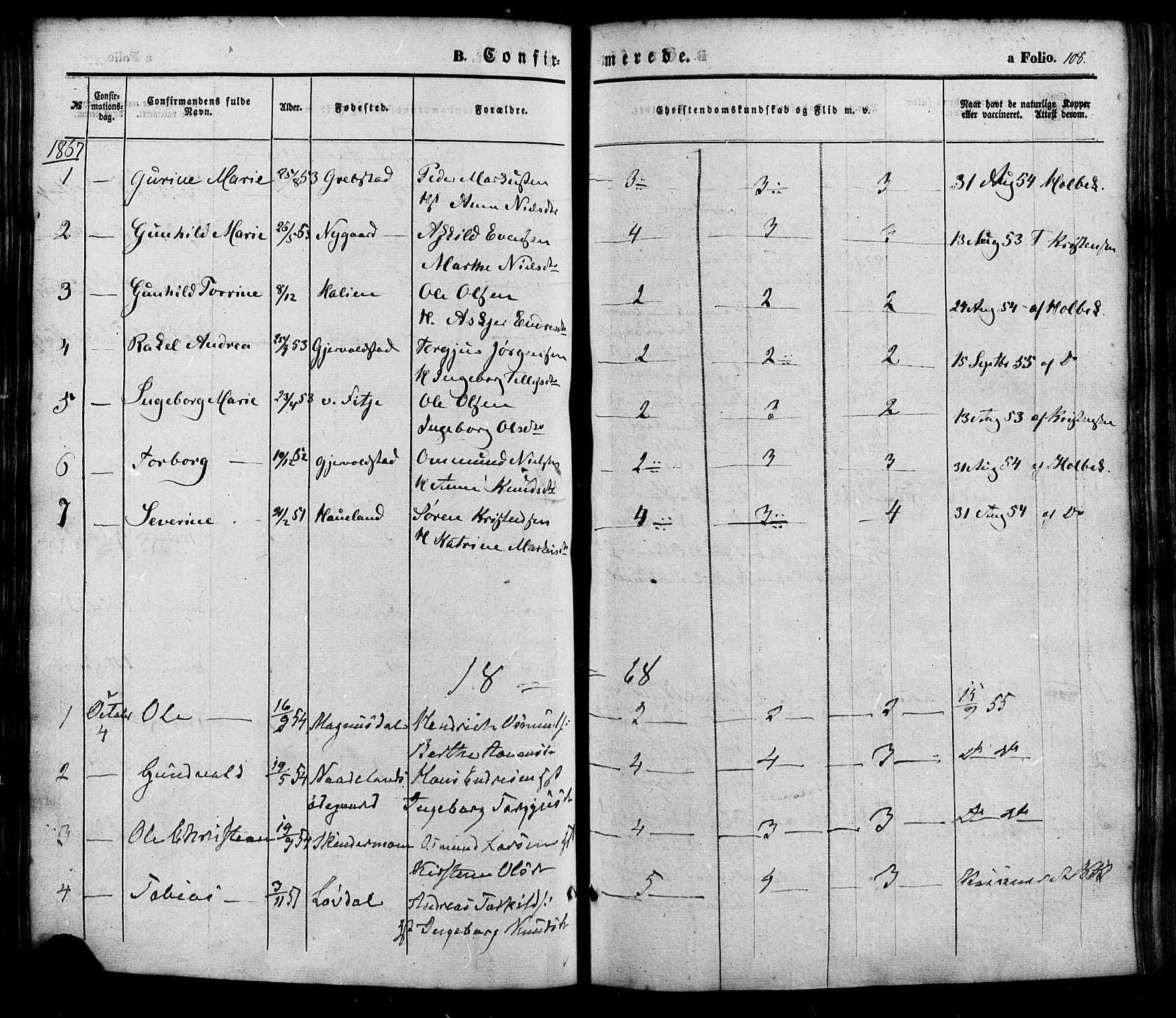 Søgne sokneprestkontor, AV/SAK-1111-0037/F/Fa/Faa/L0002: Parish register (official) no. A 2, 1854-1882, p. 108