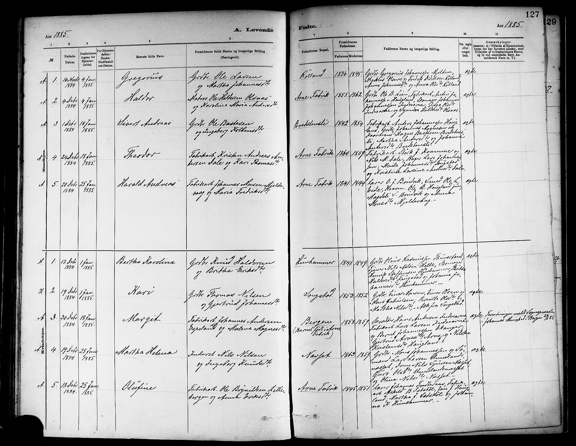 Haus sokneprestembete, SAB/A-75601/H/Haa: Parish register (official) no. A 19I, 1878-1886, p. 127