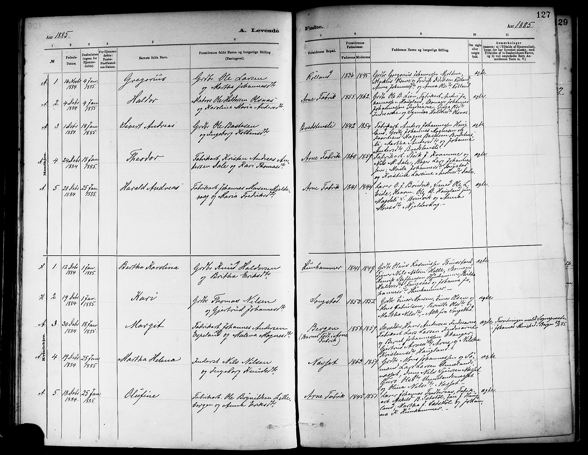 Haus sokneprestembete, AV/SAB-A-75601/H/Haa: Parish register (official) no. A 19I, 1878-1886, p. 127