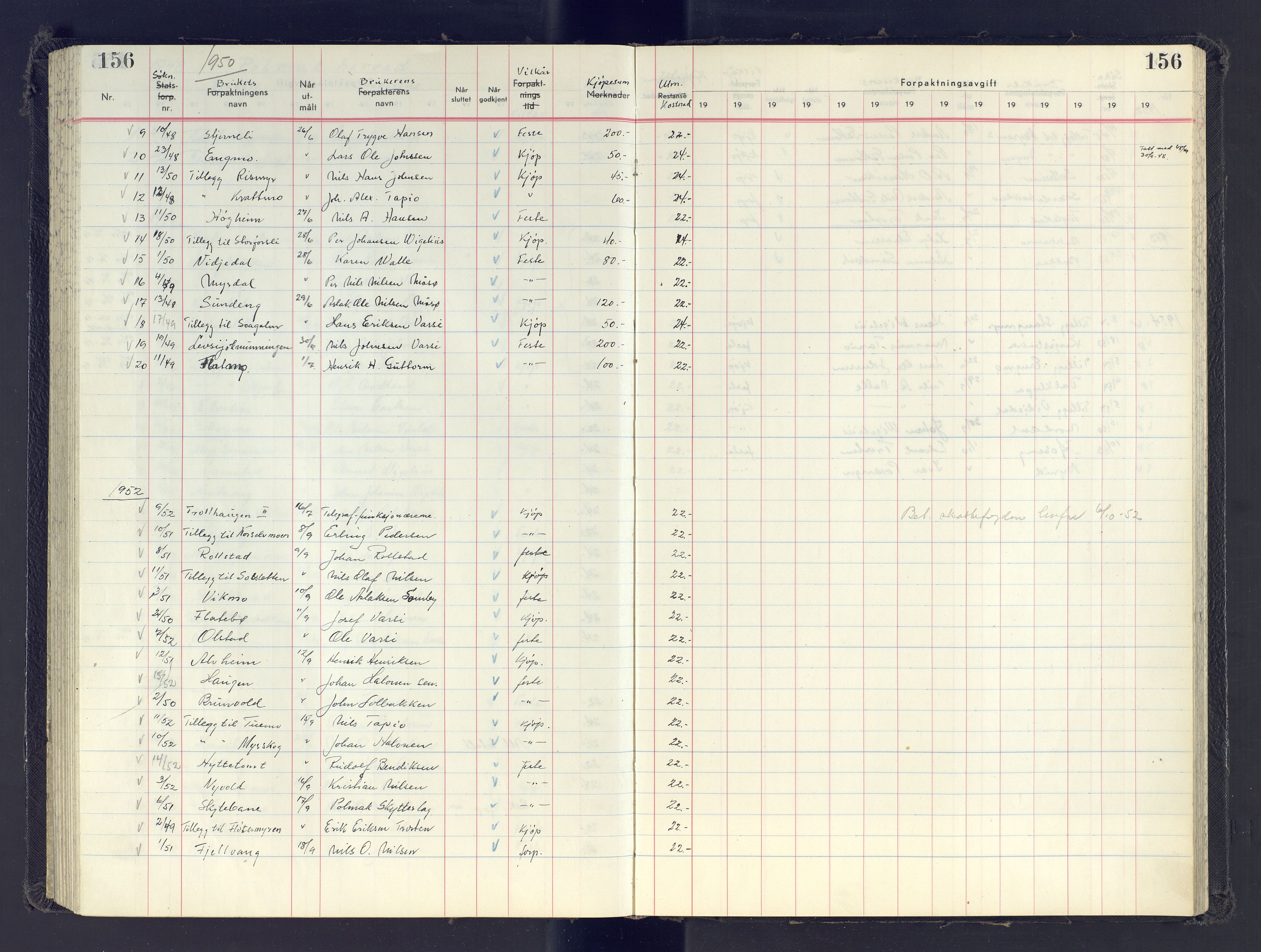 Finnmark jordsalgskommisjon/jordsalgskontor og Statskog SF Finnmark jordsalgskontor, AV/SATØ-S-1443/J/Jb/L0001: Protokoll for salg og forpaktning, 1948-1958, p. 156