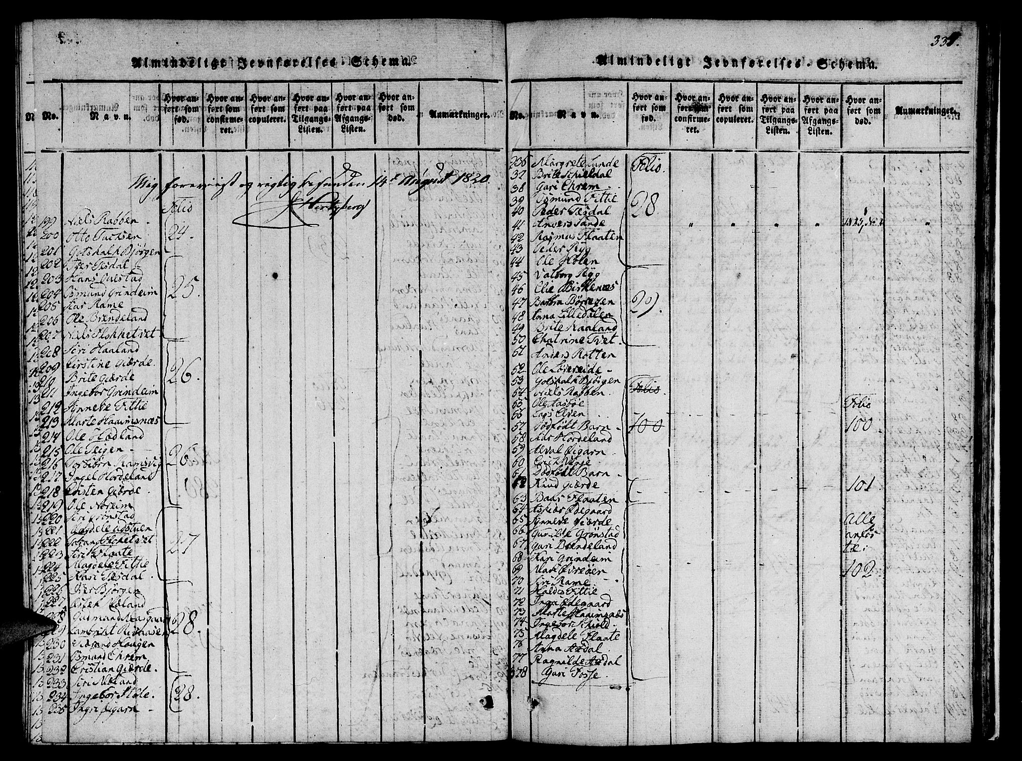 Etne sokneprestembete, AV/SAB-A-75001/H/Haa: Parish register (official) no. A 6, 1815-1831, p. 334