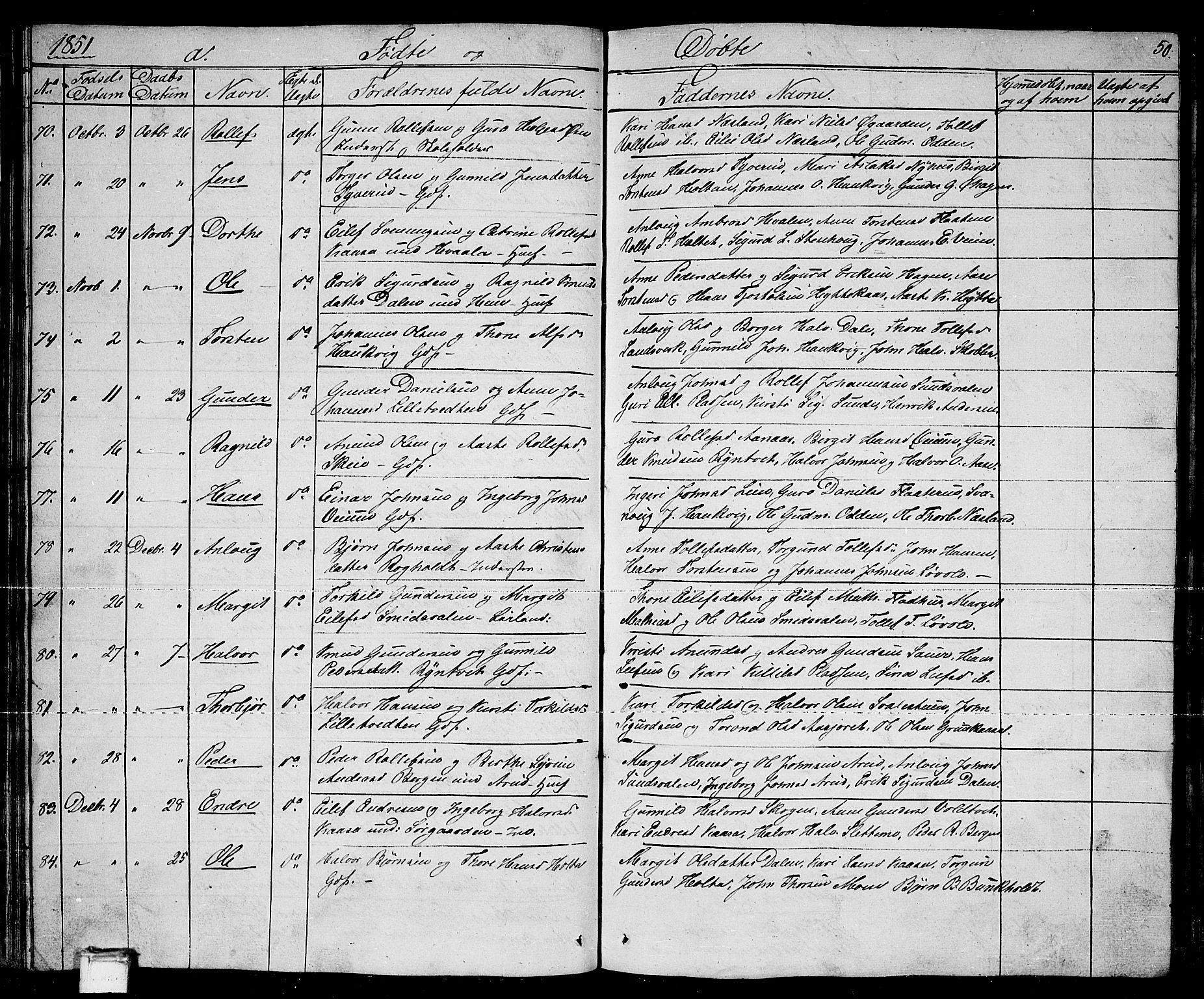 Sauherad kirkebøker, AV/SAKO-A-298/G/Ga/L0002: Parish register (copy) no. I 2, 1842-1866, p. 50