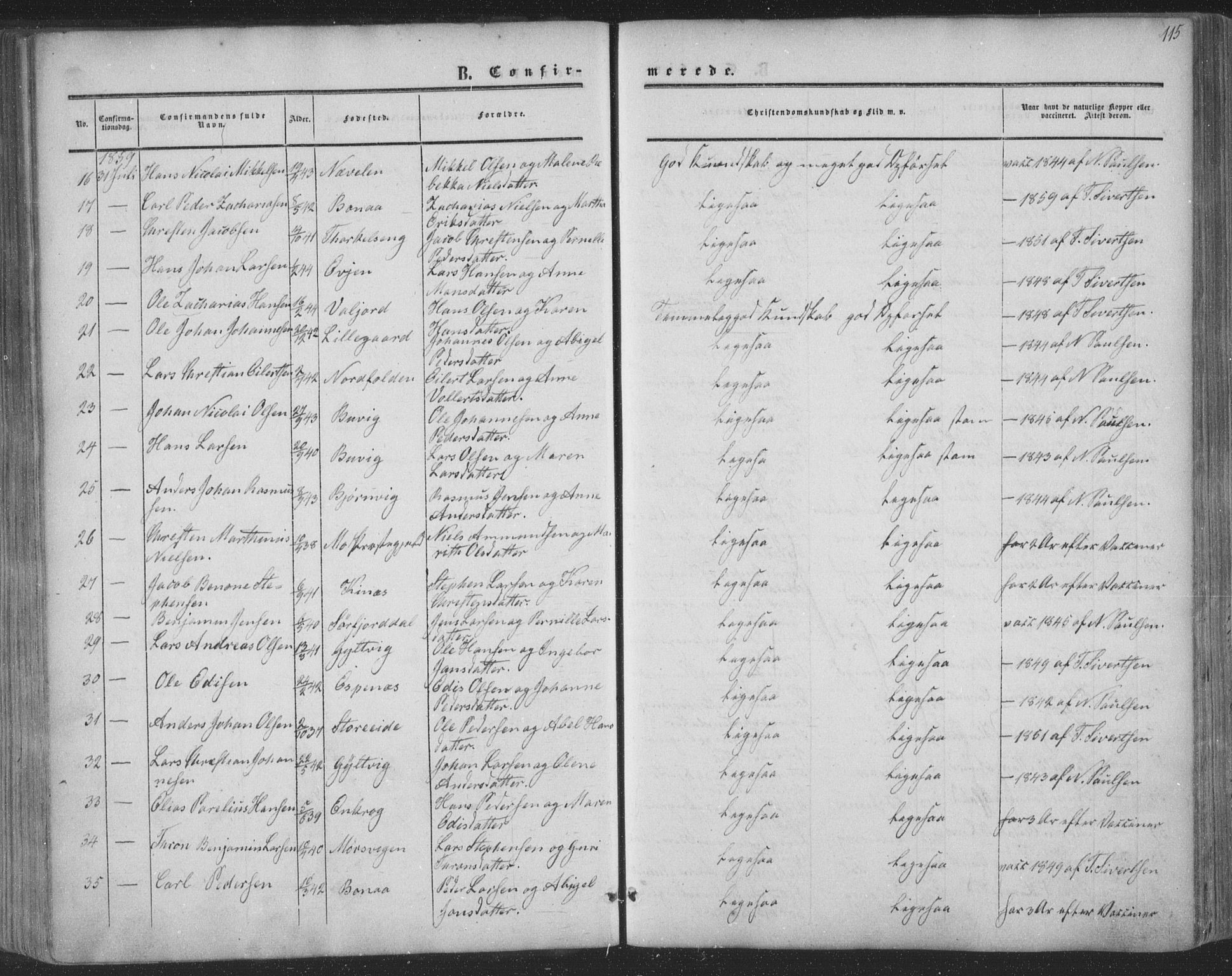 Ministerialprotokoller, klokkerbøker og fødselsregistre - Nordland, AV/SAT-A-1459/853/L0770: Parish register (official) no. 853A09, 1857-1870, p. 115