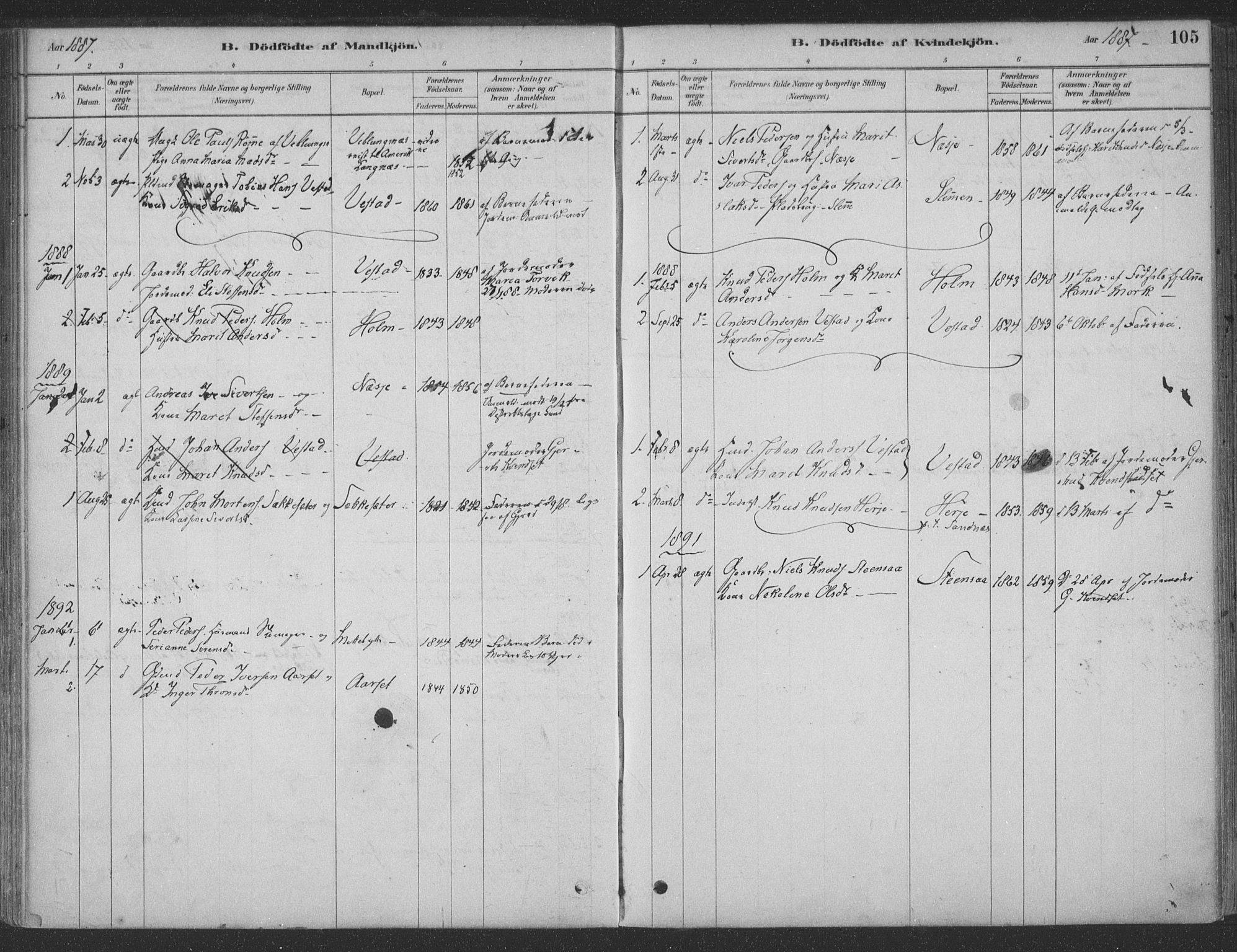 Ministerialprotokoller, klokkerbøker og fødselsregistre - Møre og Romsdal, SAT/A-1454/547/L0604: Parish register (official) no. 547A06, 1878-1906, p. 105