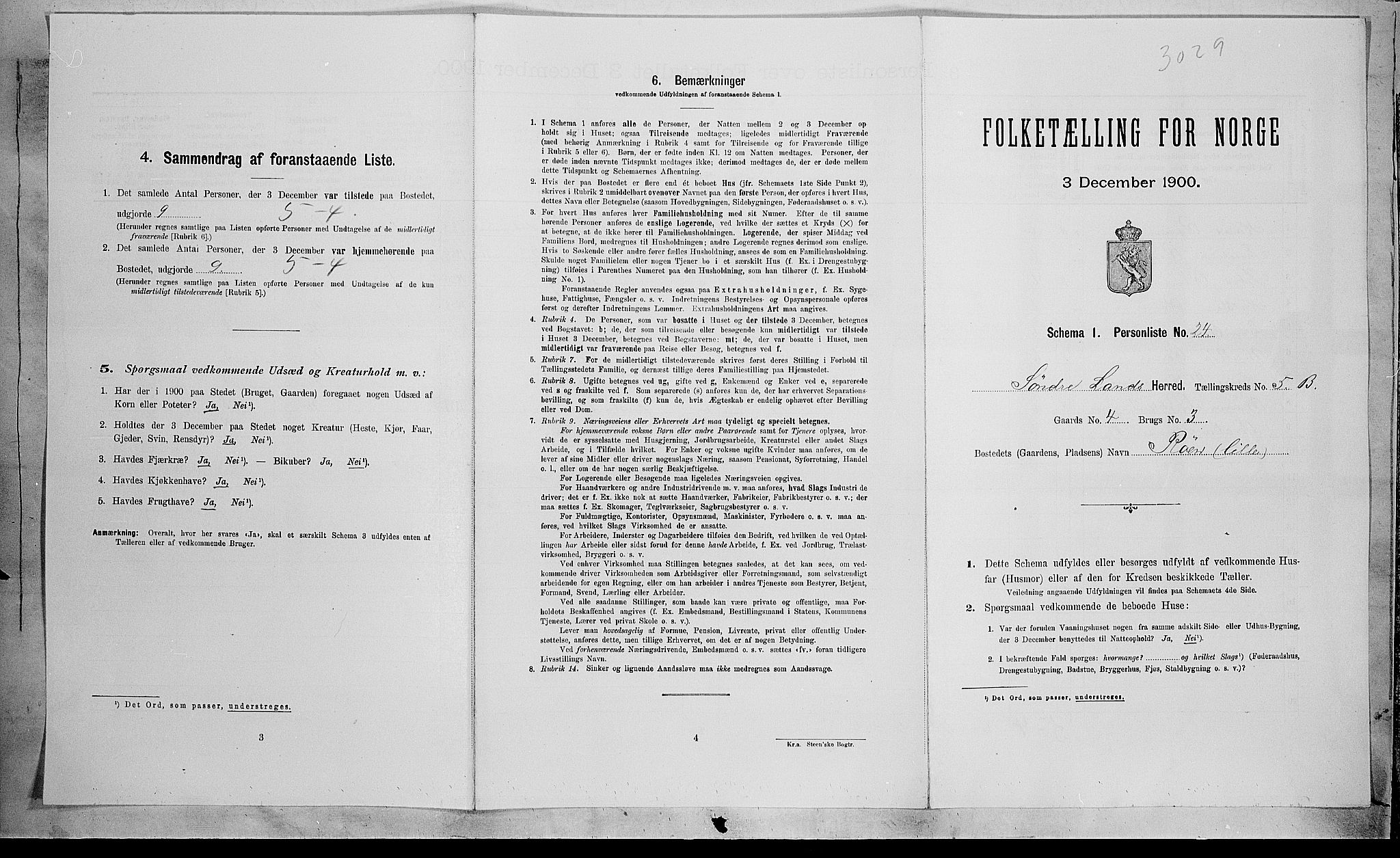 SAH, 1900 census for Søndre Land, 1900, p. 713