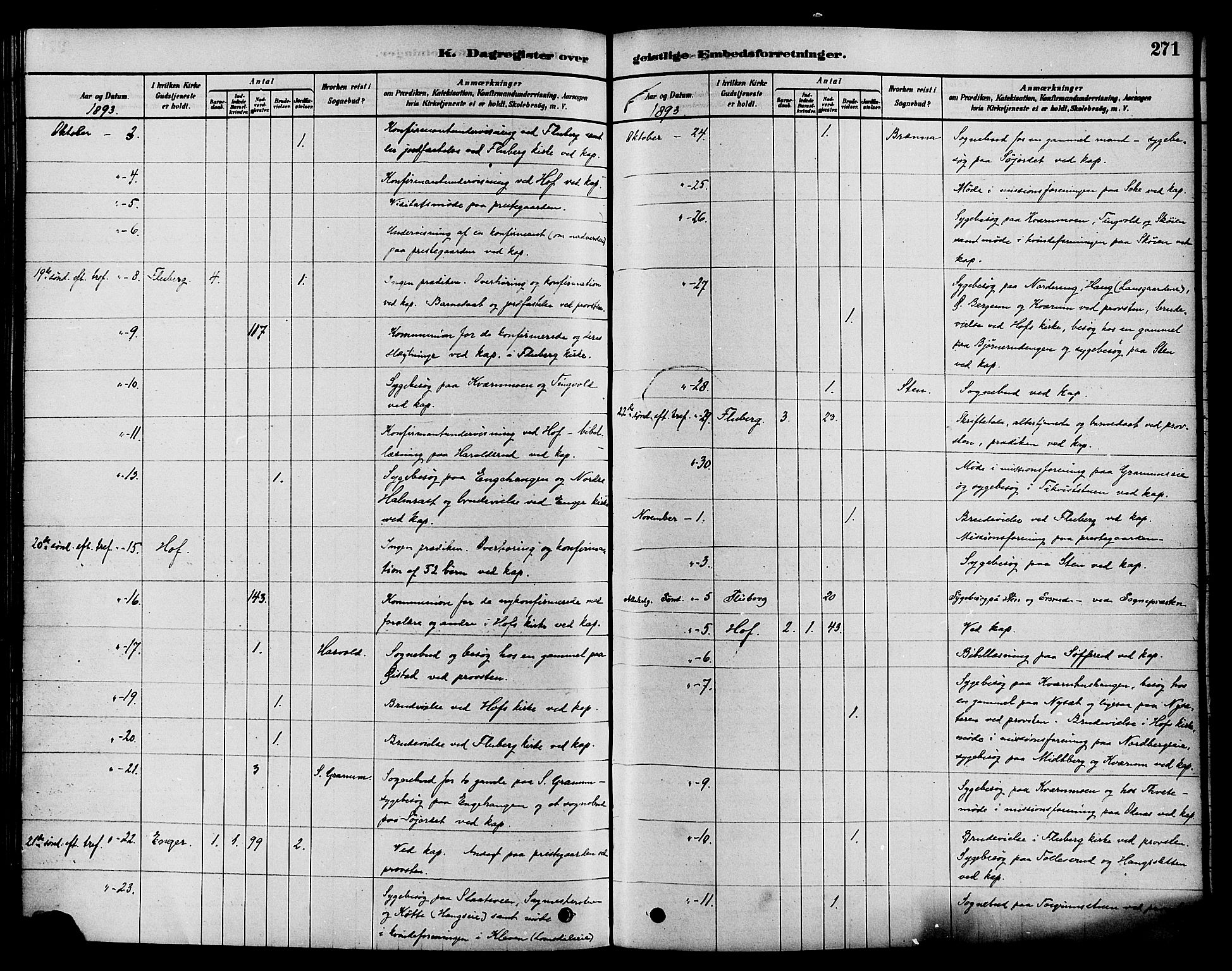 Søndre Land prestekontor, AV/SAH-PREST-122/K/L0002: Parish register (official) no. 2, 1878-1894, p. 271