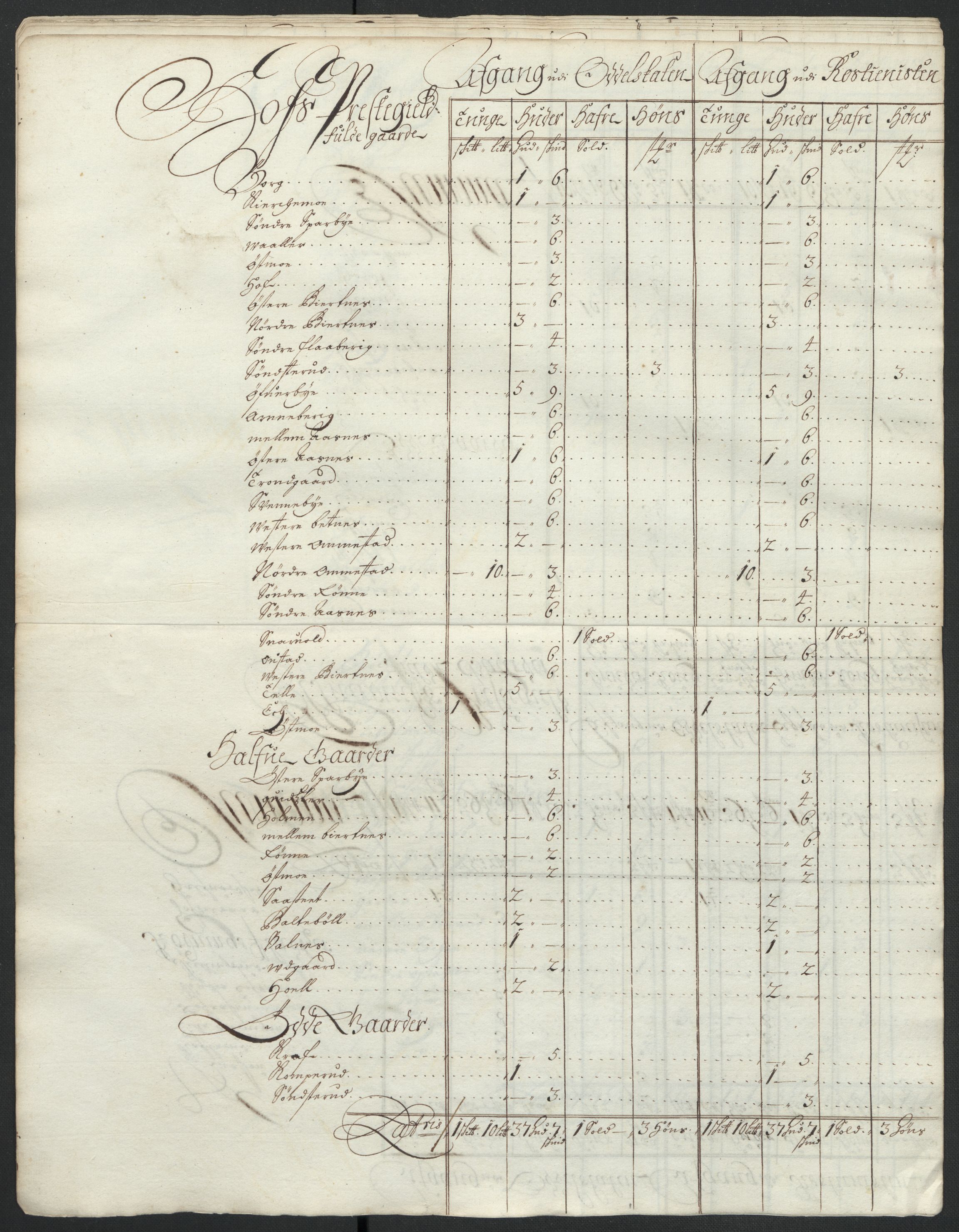 Rentekammeret inntil 1814, Reviderte regnskaper, Fogderegnskap, AV/RA-EA-4092/R13/L0834: Fogderegnskap Solør, Odal og Østerdal, 1696, p. 346