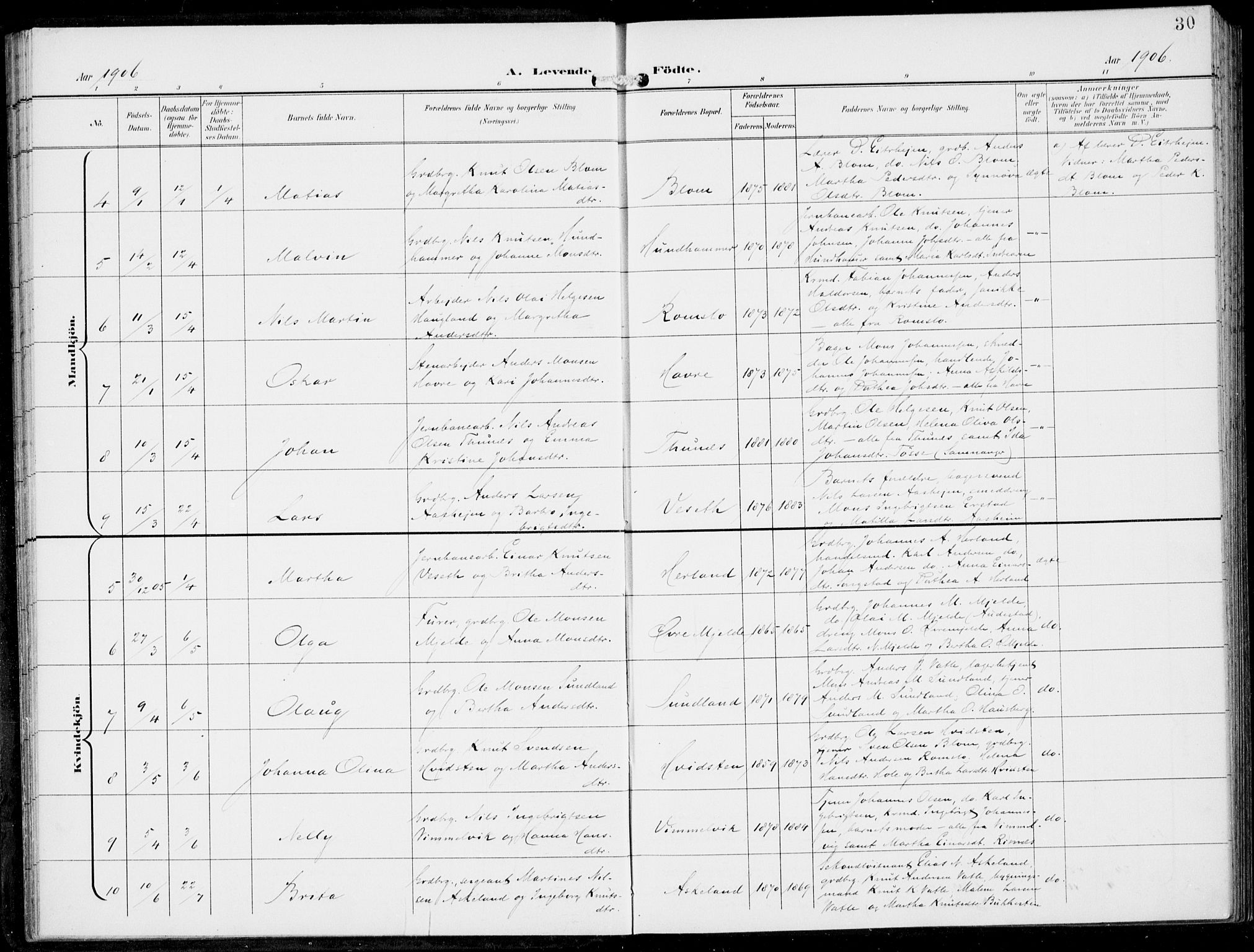 Haus sokneprestembete, SAB/A-75601/H/Haa: Parish register (official) no. B  2, 1899-1912, p. 30
