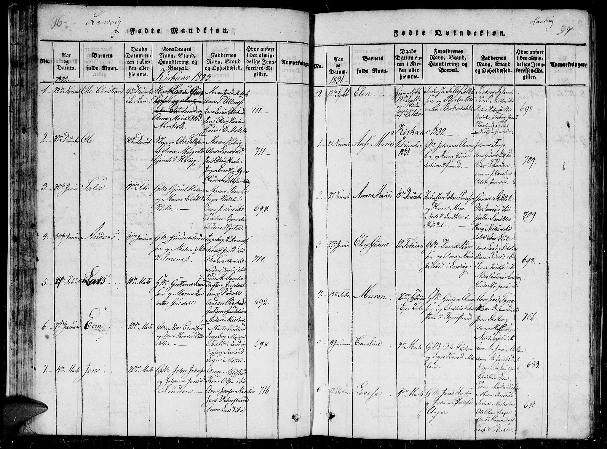 Hommedal sokneprestkontor, AV/SAK-1111-0023/F/Fb/Fbb/L0003: Parish register (copy) no. B 3 /1, 1816-1850, p. 96-97