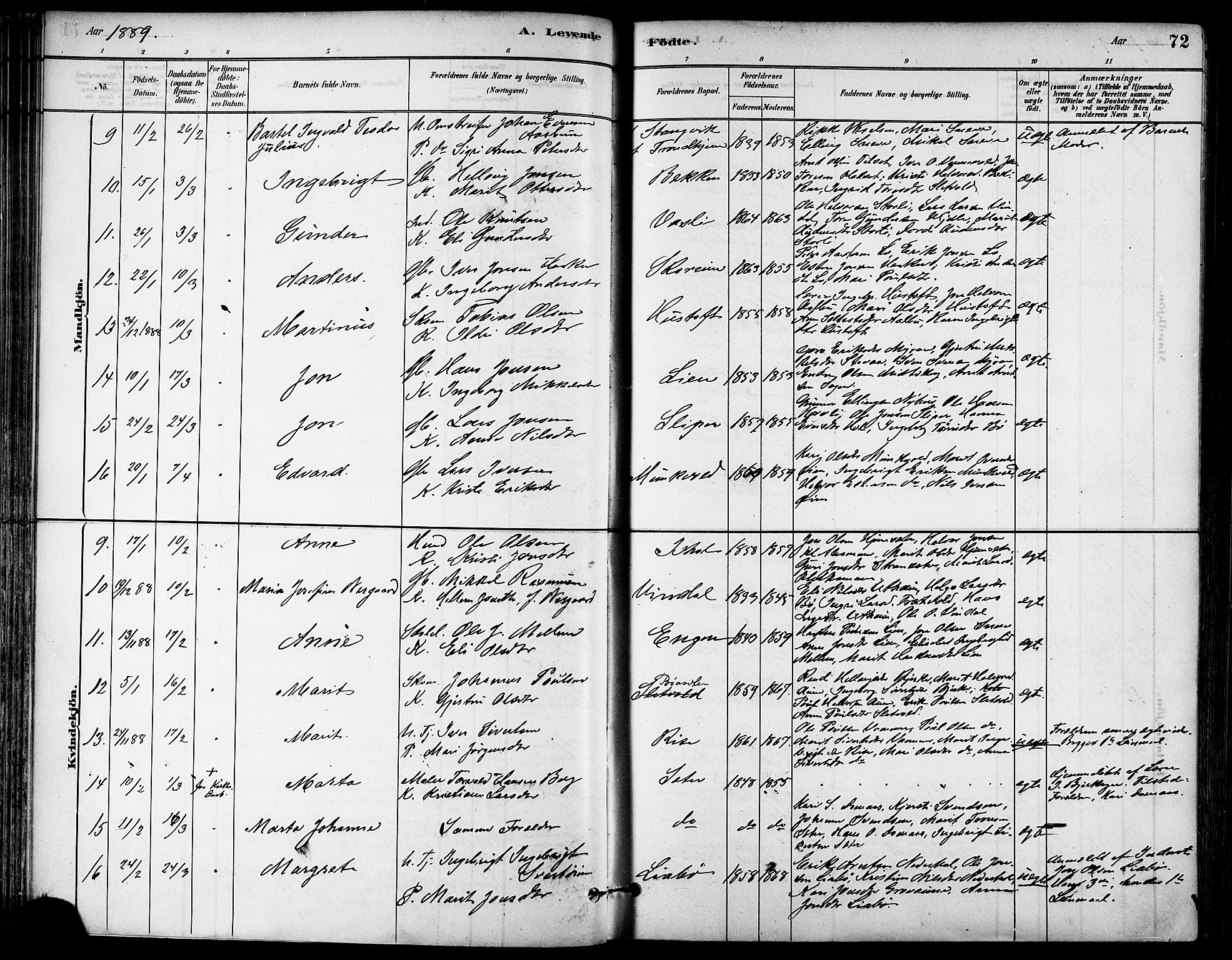 Ministerialprotokoller, klokkerbøker og fødselsregistre - Sør-Trøndelag, SAT/A-1456/678/L0901: Parish register (official) no. 678A10, 1881-1894, p. 72