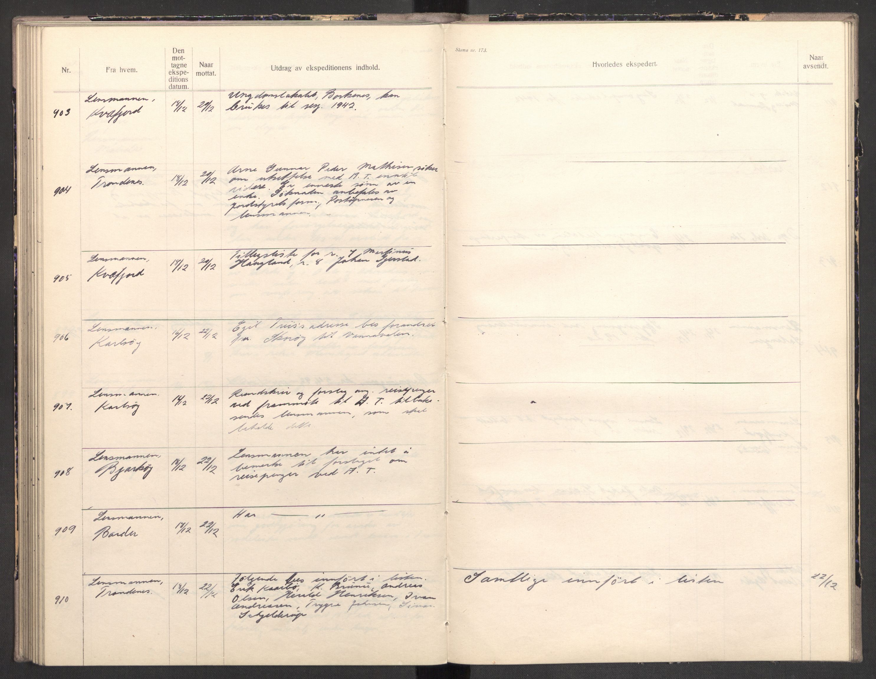 Norges arbeidstjeneste, AV/RA-S-5014/C/Ca/L0001: Journal for utskrivning Nordland og Troms, 1940-1942, p. 145