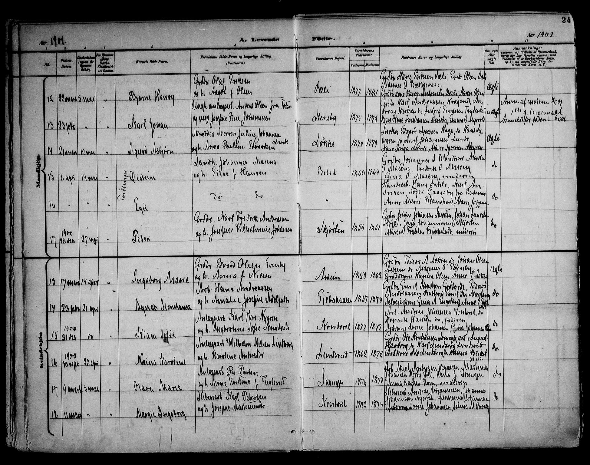 Askim prestekontor Kirkebøker, AV/SAO-A-10900/F/Fa/L0008: Parish register (official) no. 8, 1898-1912, p. 24