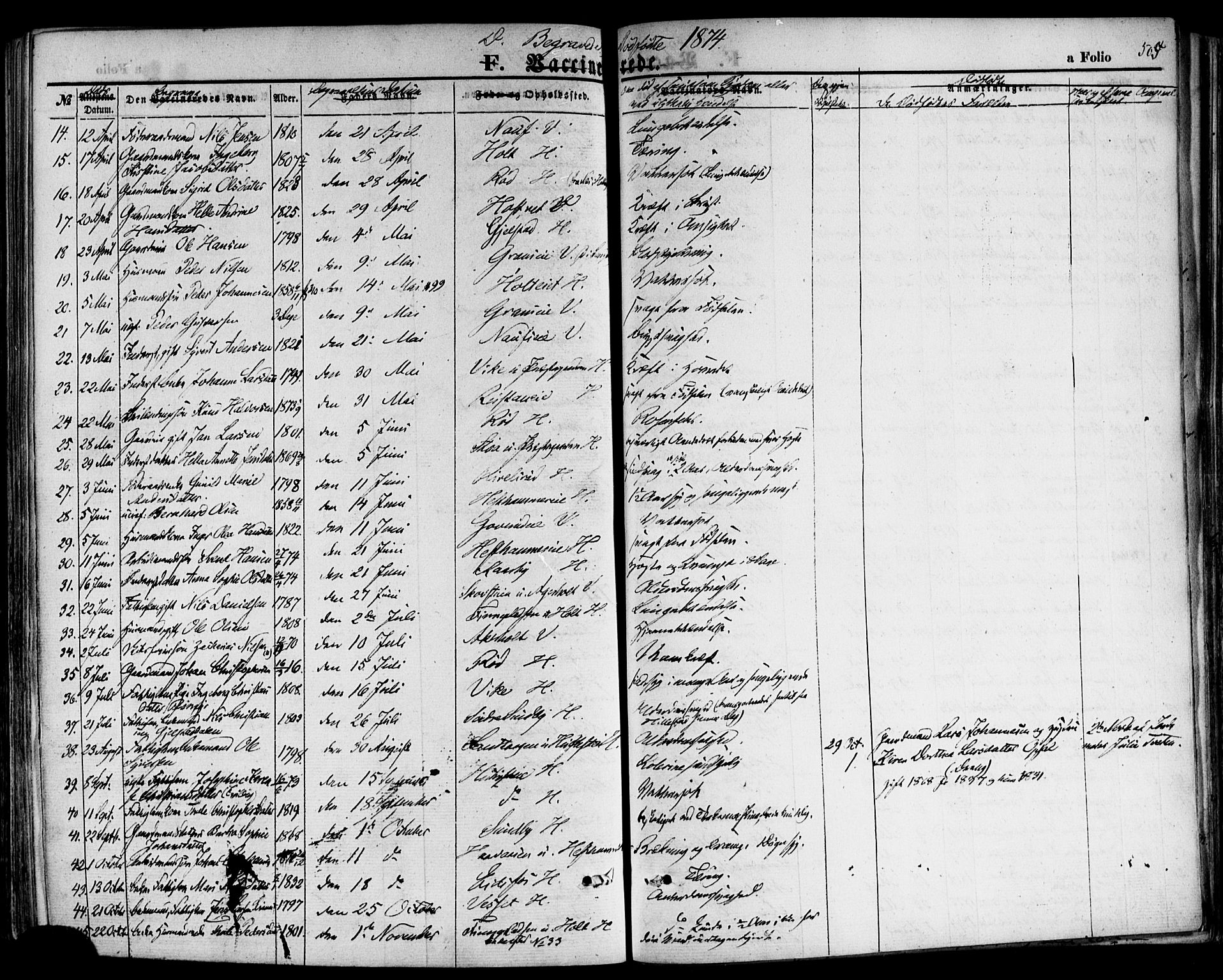 Hof kirkebøker, AV/SAKO-A-64/F/Fa/L0006: Parish register (official) no. I 6, 1851-1877, p. 505