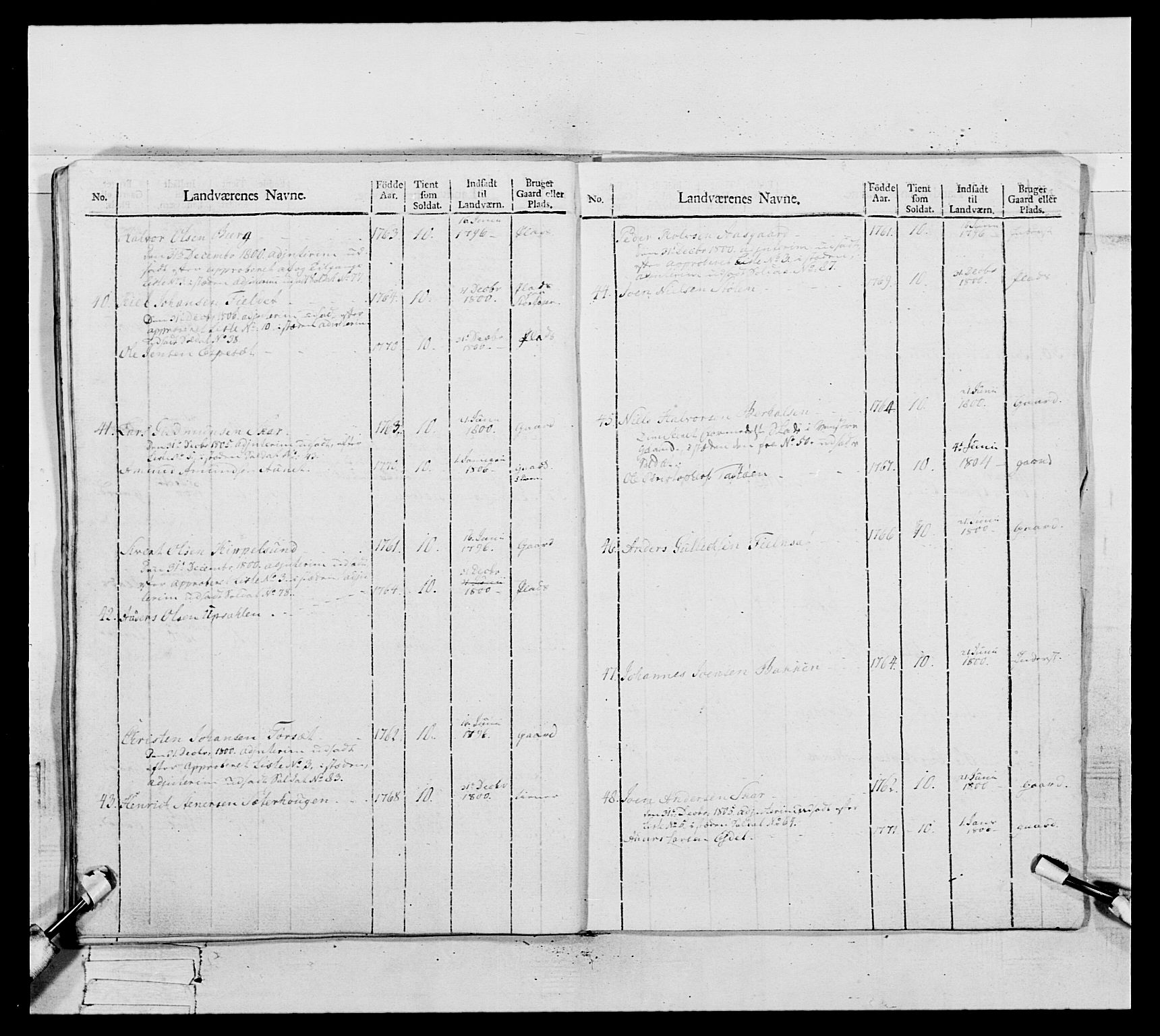 Generalitets- og kommissariatskollegiet, Det kongelige norske kommissariatskollegium, AV/RA-EA-5420/E/Eh/L0082: 2. Trondheimske nasjonale infanteriregiment, 1804, p. 467