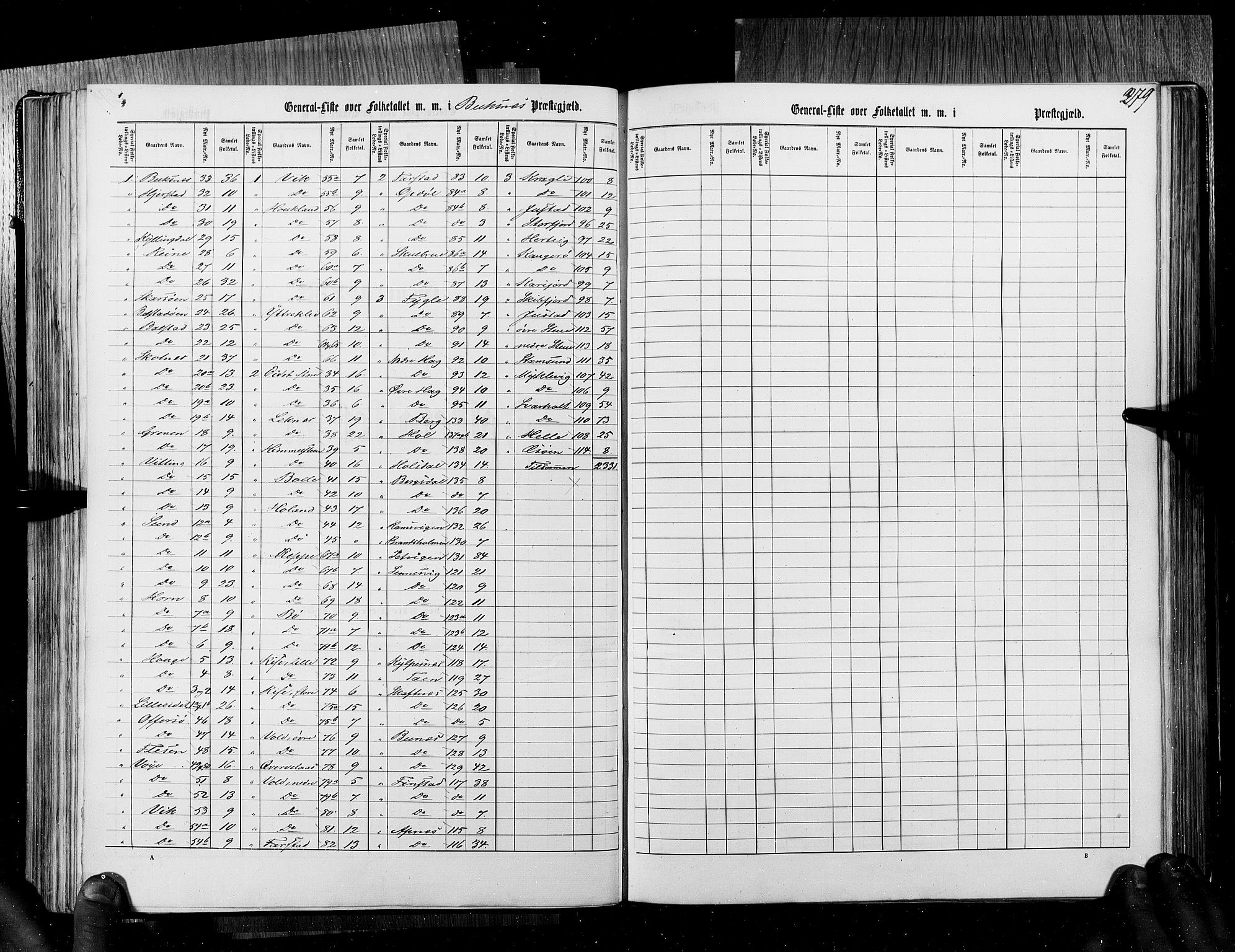 RA, Census 1855, vol. 6B: Nordland amt og Finnmarken amt, 1855, p. 279