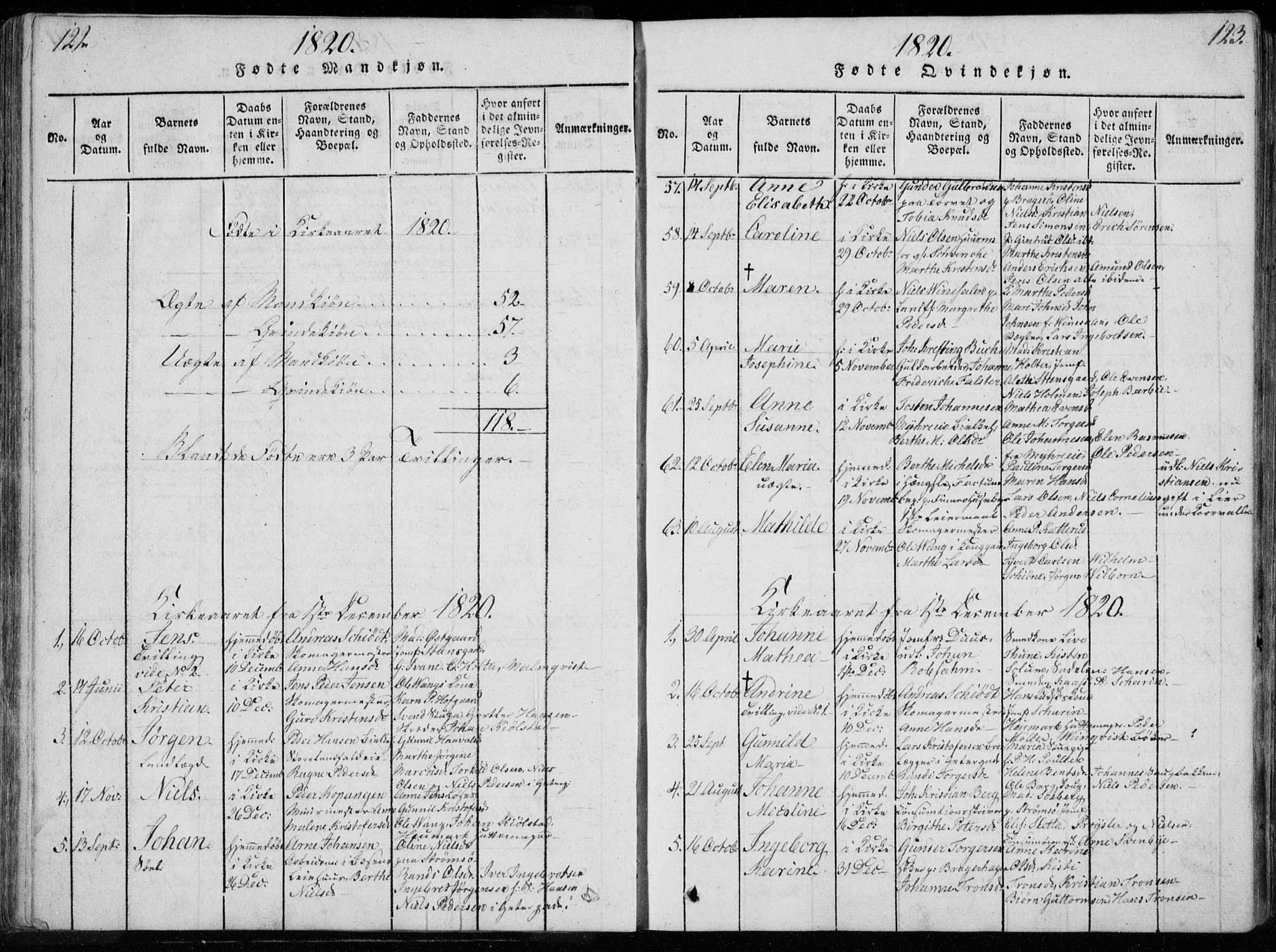 Bragernes kirkebøker, SAKO/A-6/F/Fa/L0007: Parish register (official) no. I 7, 1815-1829, p. 122-123