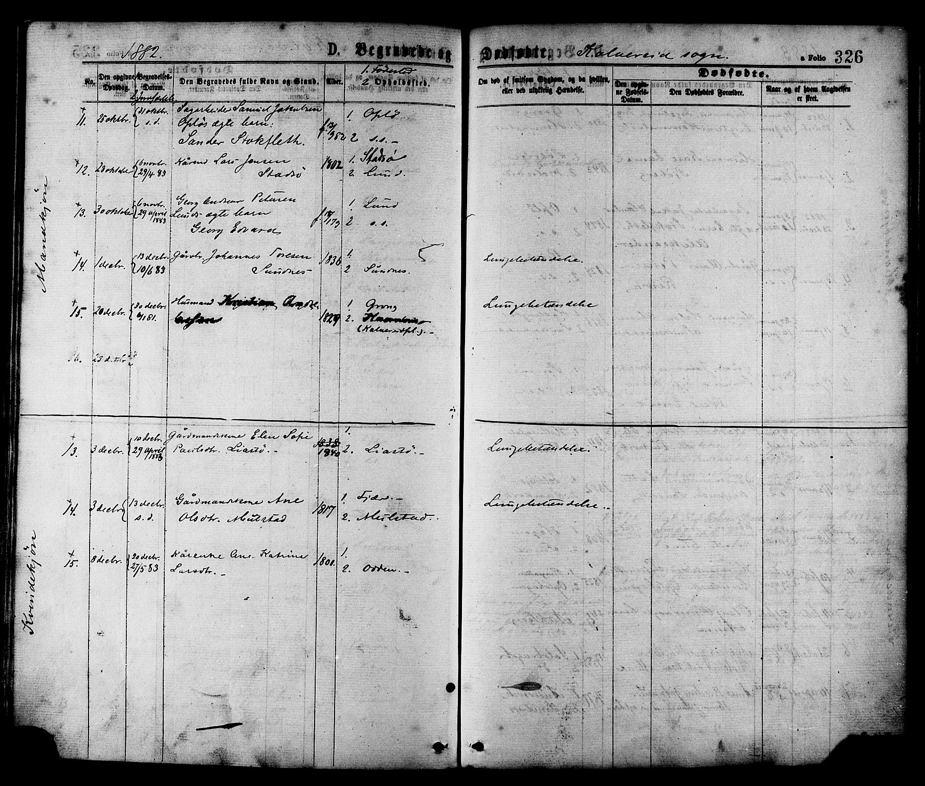 Ministerialprotokoller, klokkerbøker og fødselsregistre - Nord-Trøndelag, SAT/A-1458/780/L0642: Parish register (official) no. 780A07 /1, 1874-1885, p. 326