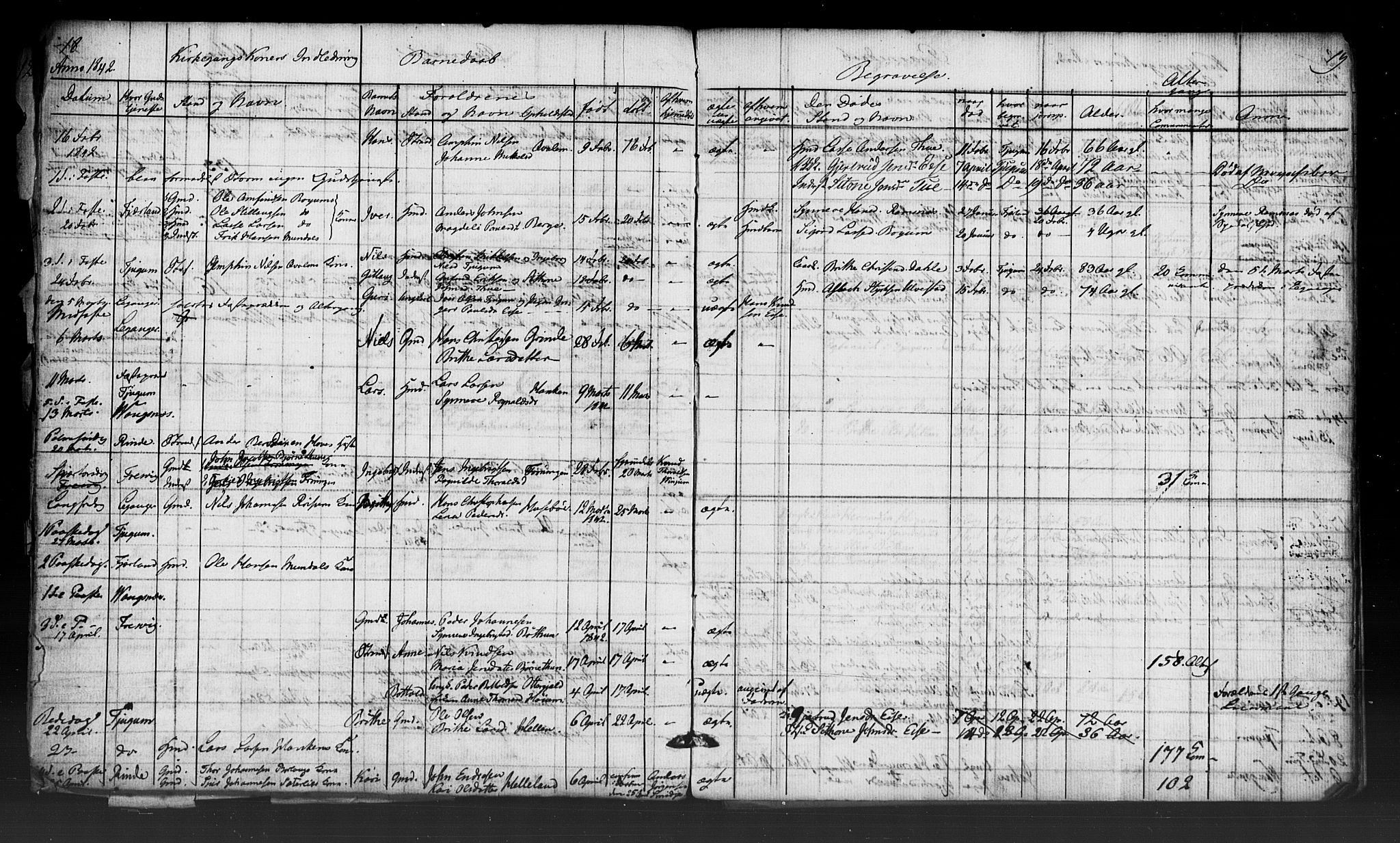 Leikanger sokneprestembete, SAB/A-81001: Curate's parish register no. A 2, 1840-1847, p. 18-19