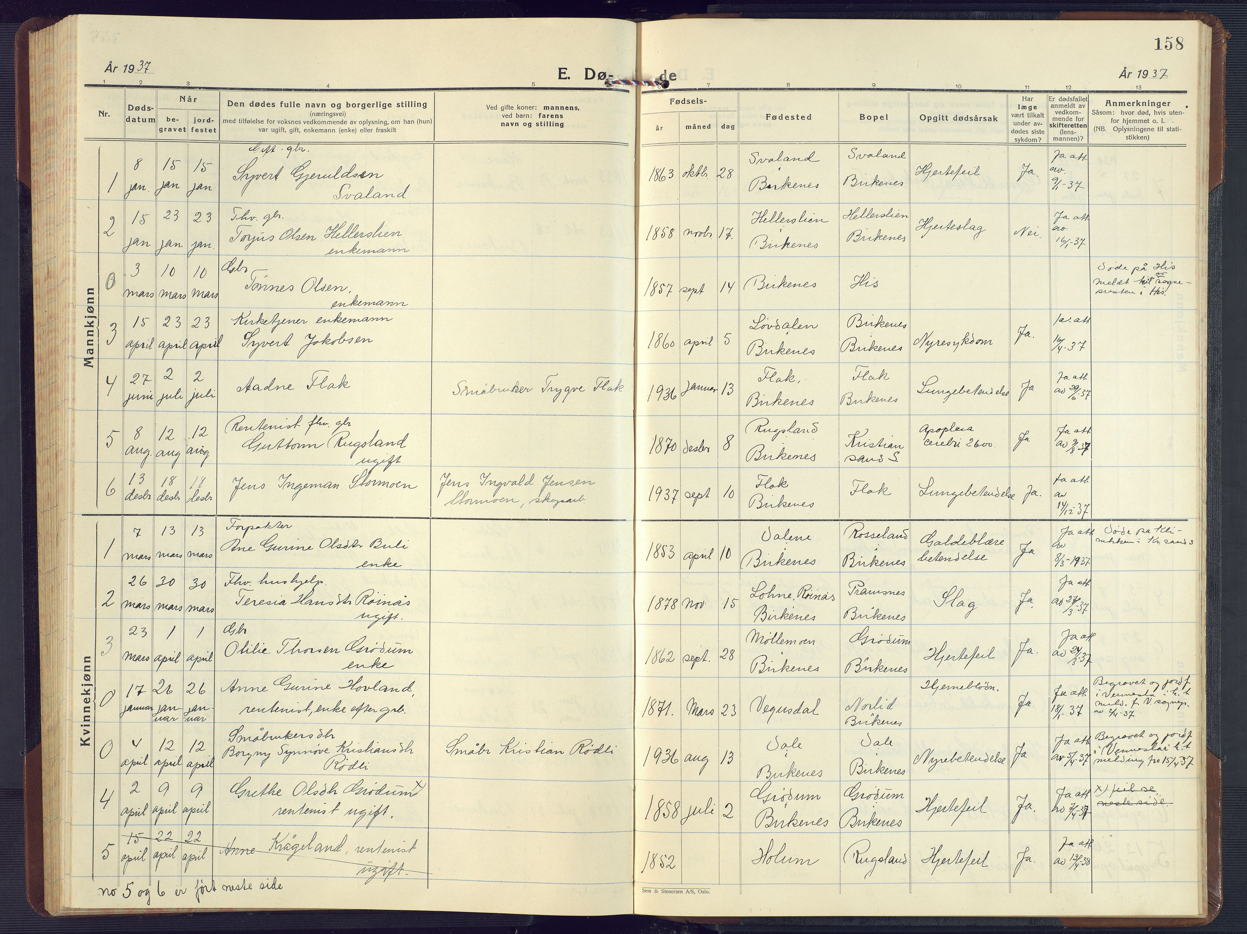 Birkenes sokneprestkontor, SAK/1111-0004/F/Fb/L0005: Parish register (copy) no. B 5, 1930-1957, p. 158
