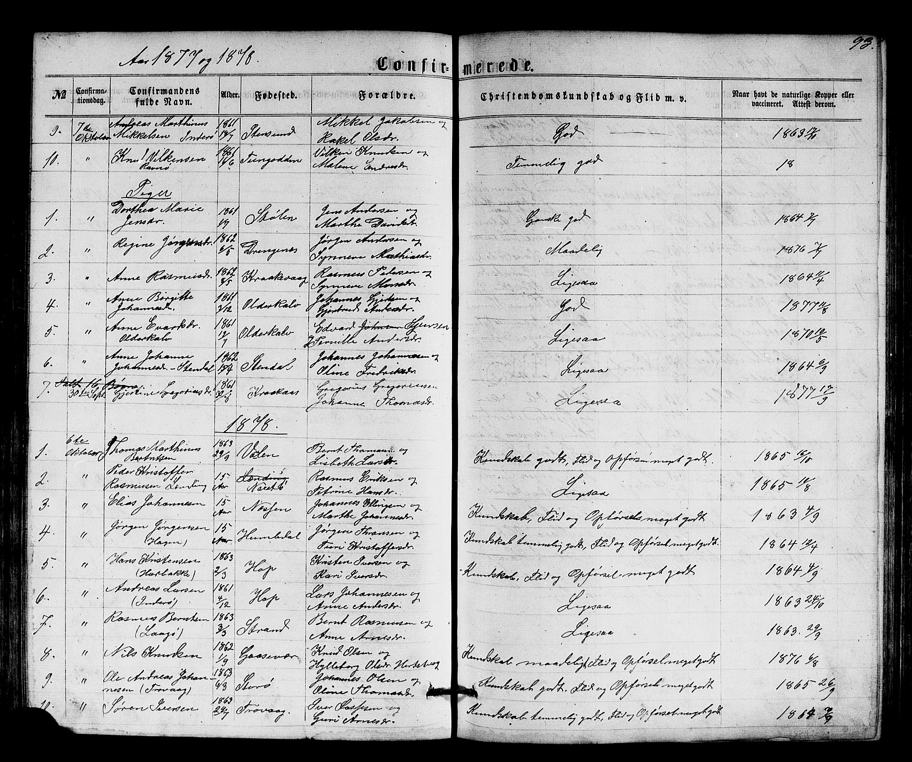 Solund sokneprestembete, AV/SAB-A-81401: Parish register (copy) no. A 1, 1860-1893, p. 93