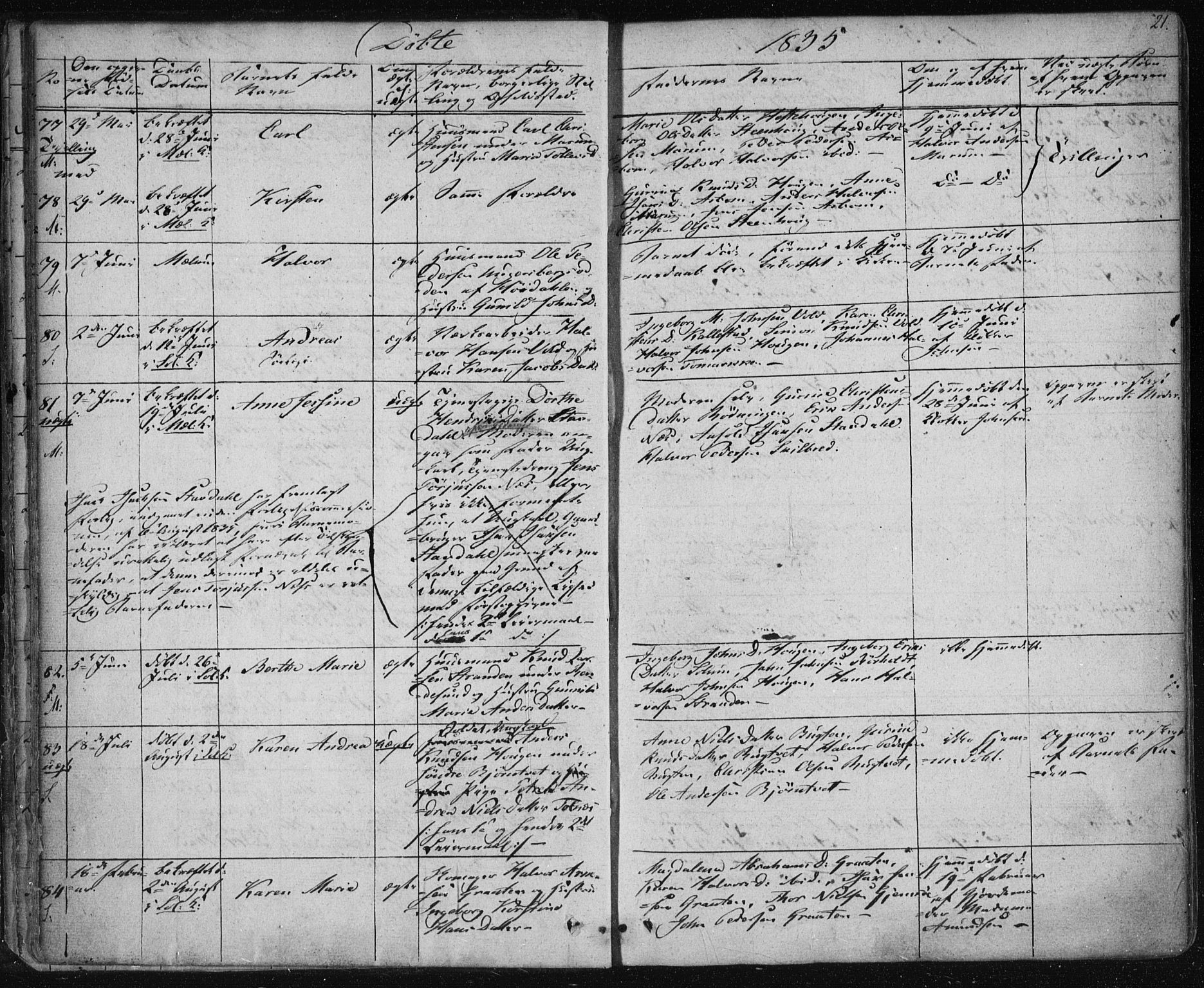 Solum kirkebøker, AV/SAKO-A-306/F/Fa/L0005: Parish register (official) no. I 5, 1833-1843, p. 21