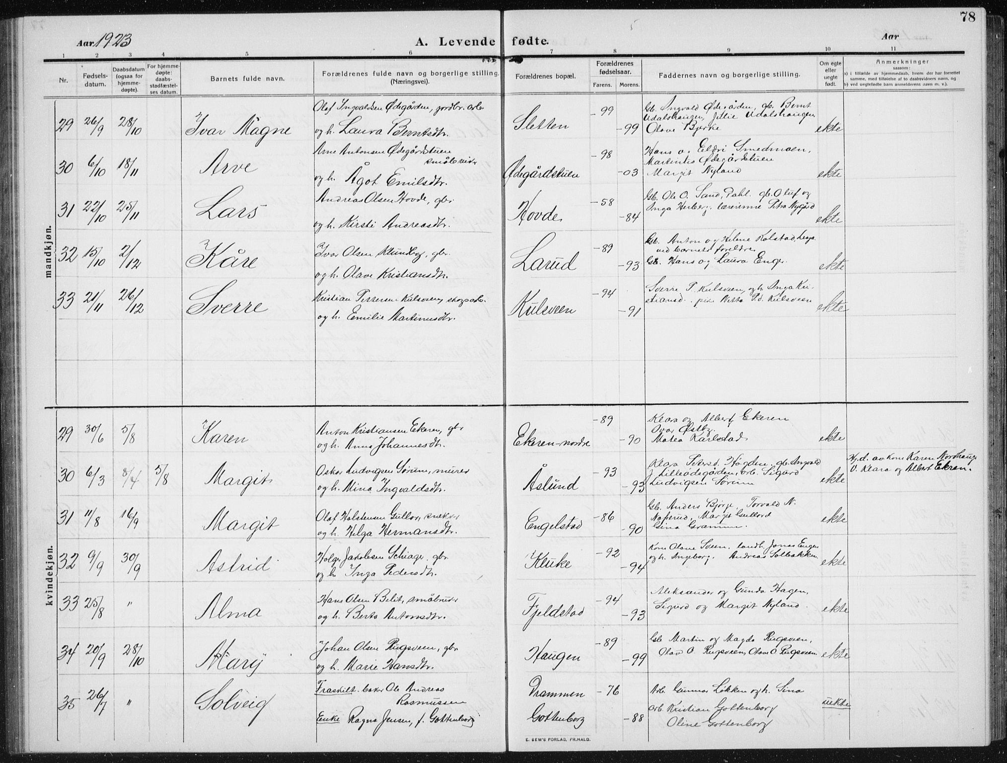 Biri prestekontor, AV/SAH-PREST-096/H/Ha/Hab/L0006: Parish register (copy) no. 6, 1909-1938, p. 78