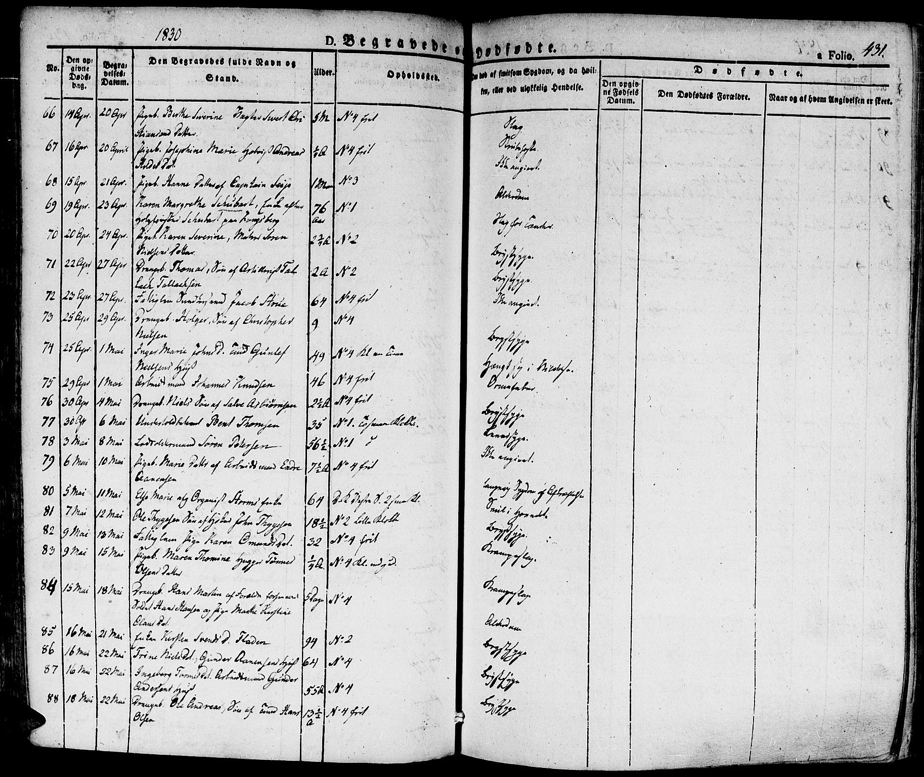 Kristiansand domprosti, AV/SAK-1112-0006/F/Fa/L0011: Parish register (official) no. A 11, 1827-1841, p. 431