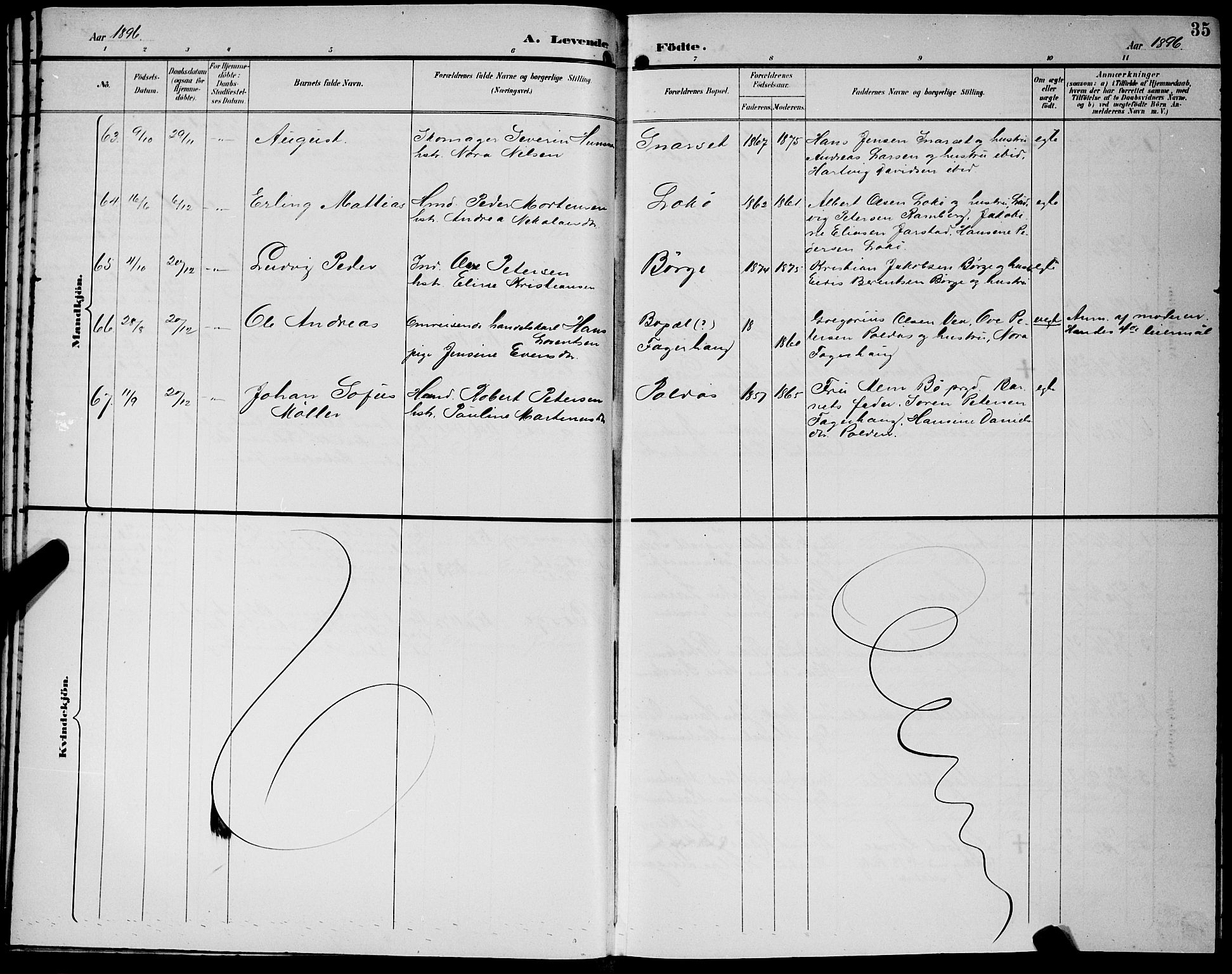 Ministerialprotokoller, klokkerbøker og fødselsregistre - Nordland, AV/SAT-A-1459/891/L1316: Parish register (copy) no. 891C05, 1894-1898, p. 35