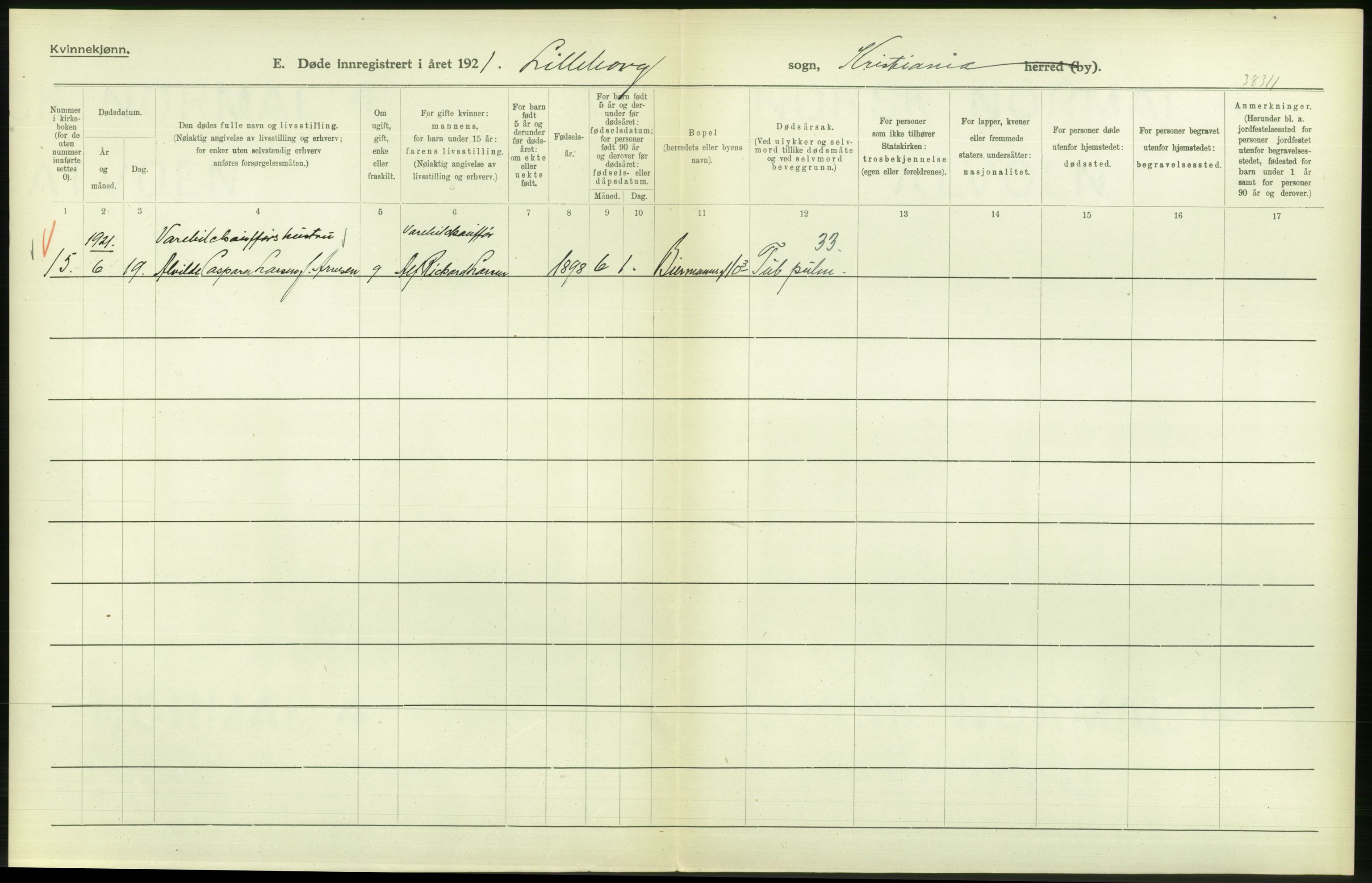 Statistisk sentralbyrå, Sosiodemografiske emner, Befolkning, AV/RA-S-2228/D/Df/Dfc/Dfca/L0012: Kristiania: Døde, 1921, p. 132