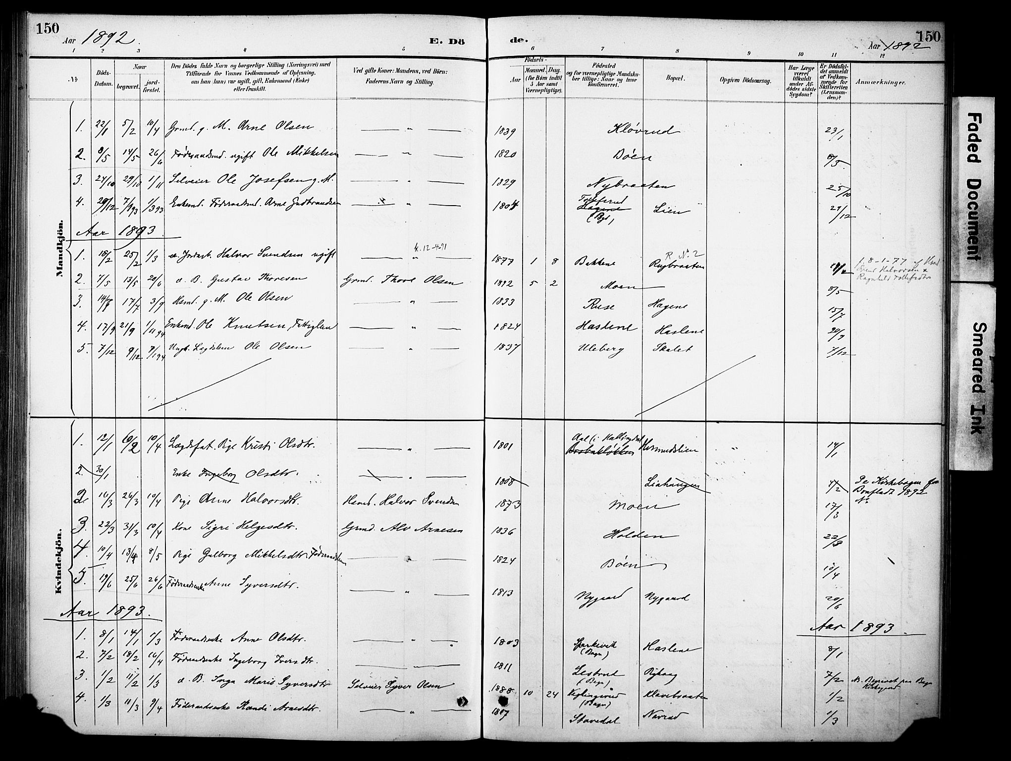 Sør-Aurdal prestekontor, SAH/PREST-128/H/Ha/Haa/L0010: Parish register (official) no. 10, 1886-1906, p. 150