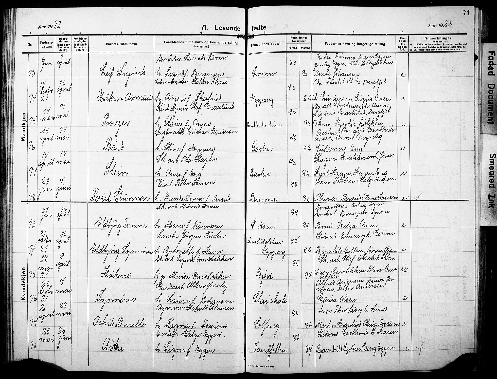 Stor-Elvdal prestekontor, SAH/PREST-052/H/Ha/Hab/L0005: Parish register (copy) no. 5, 1913-1932, p. 71