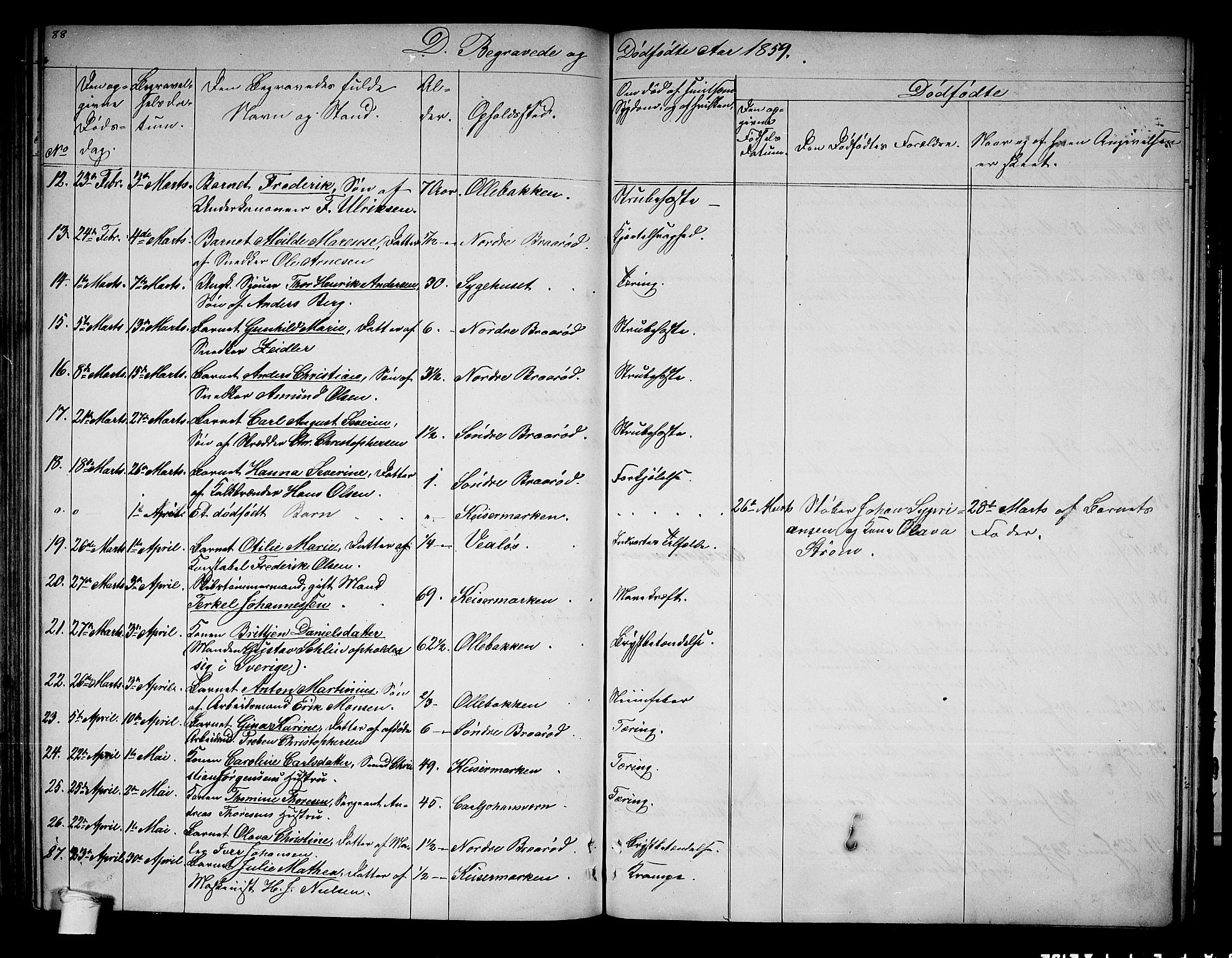 Horten kirkebøker, AV/SAKO-A-348/G/Ga/L0001: Parish register (copy) no. 1, 1855-1863, p. 88