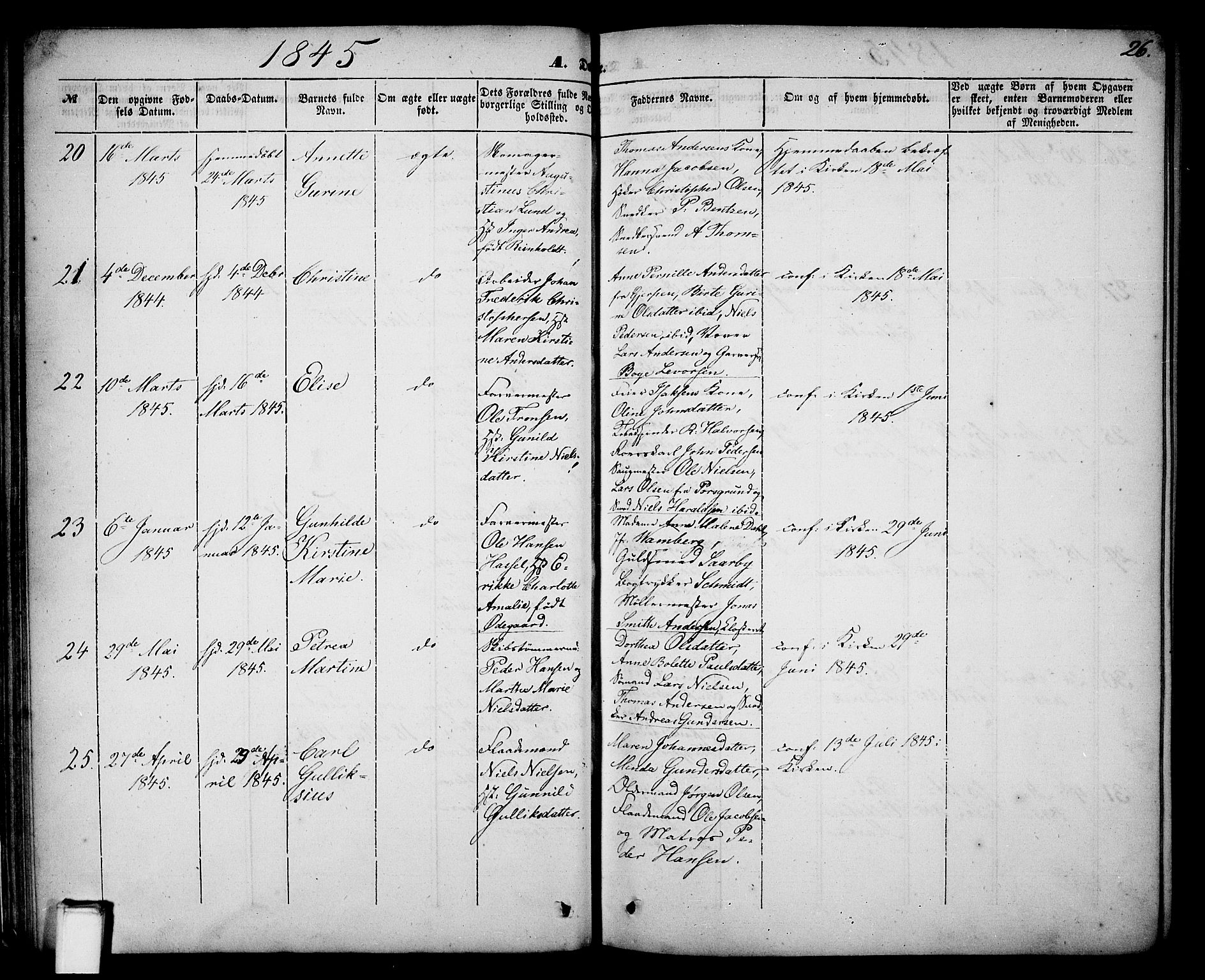 Skien kirkebøker, AV/SAKO-A-302/G/Ga/L0004: Parish register (copy) no. 4, 1843-1867, p. 26