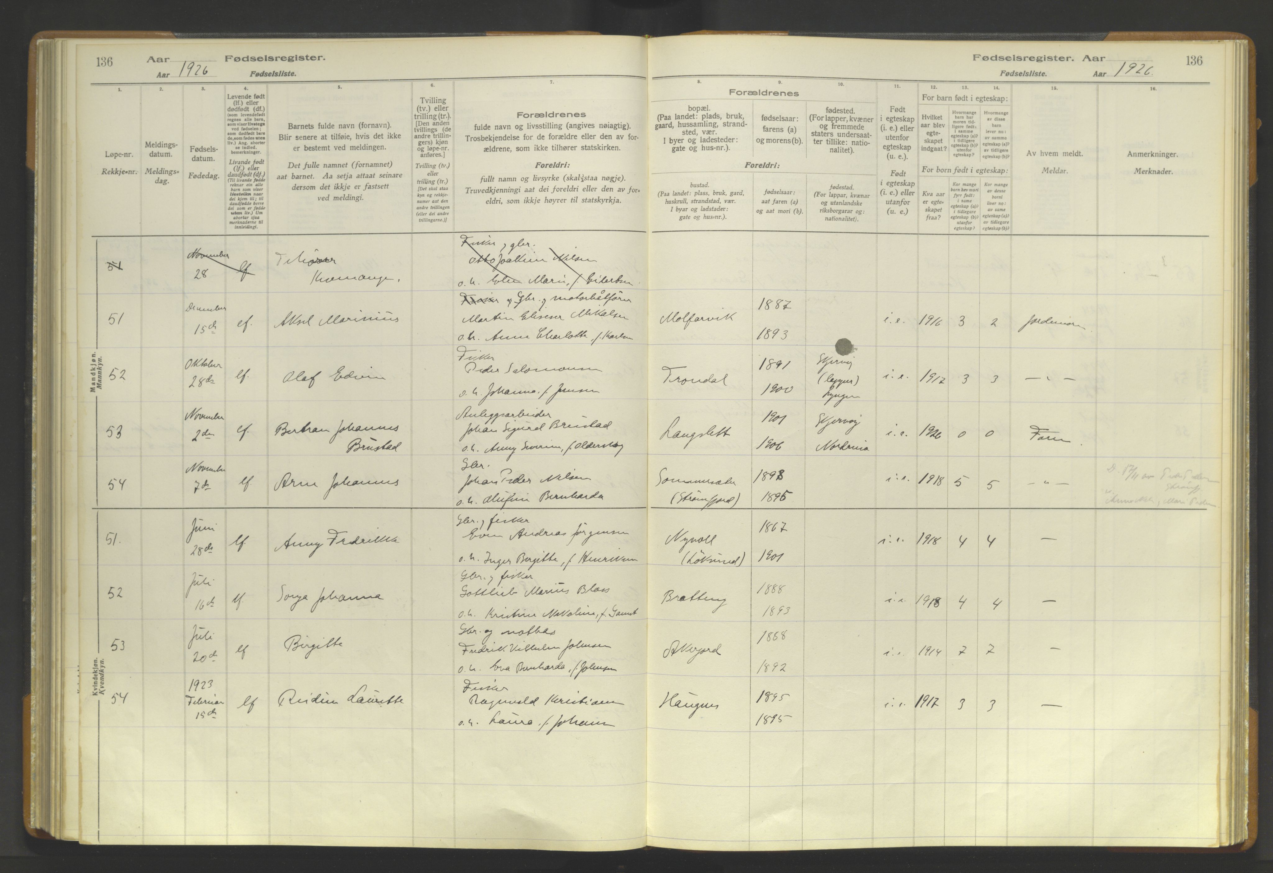 Skjervøy sokneprestkontor, AV/SATØ-S-1300/I/Ia/L0056: Birth register no. 56, 1916-1932, p. 136