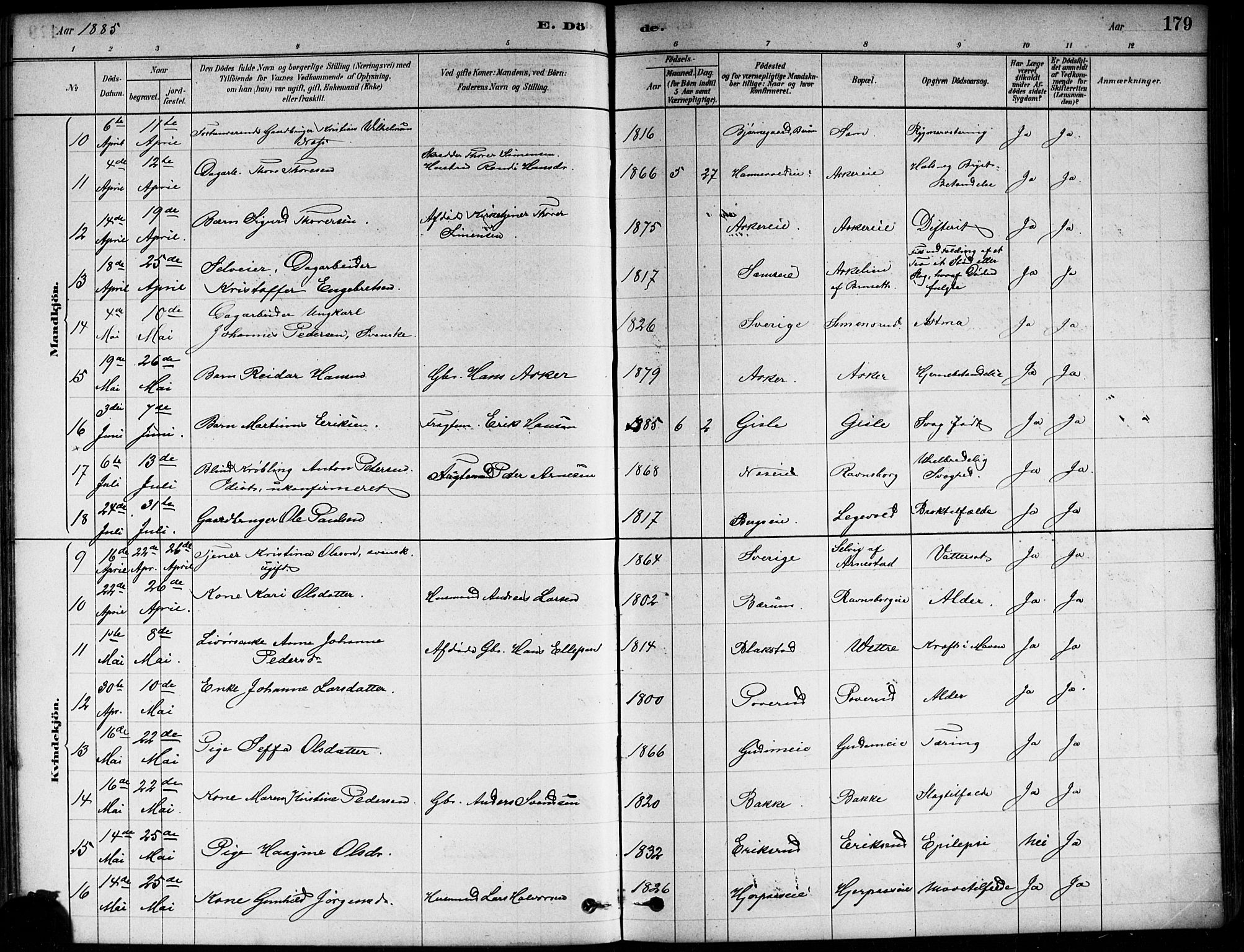 Asker prestekontor Kirkebøker, SAO/A-10256a/F/Fa/L0013: Parish register (official) no. I 13, 1879-1896, p. 179