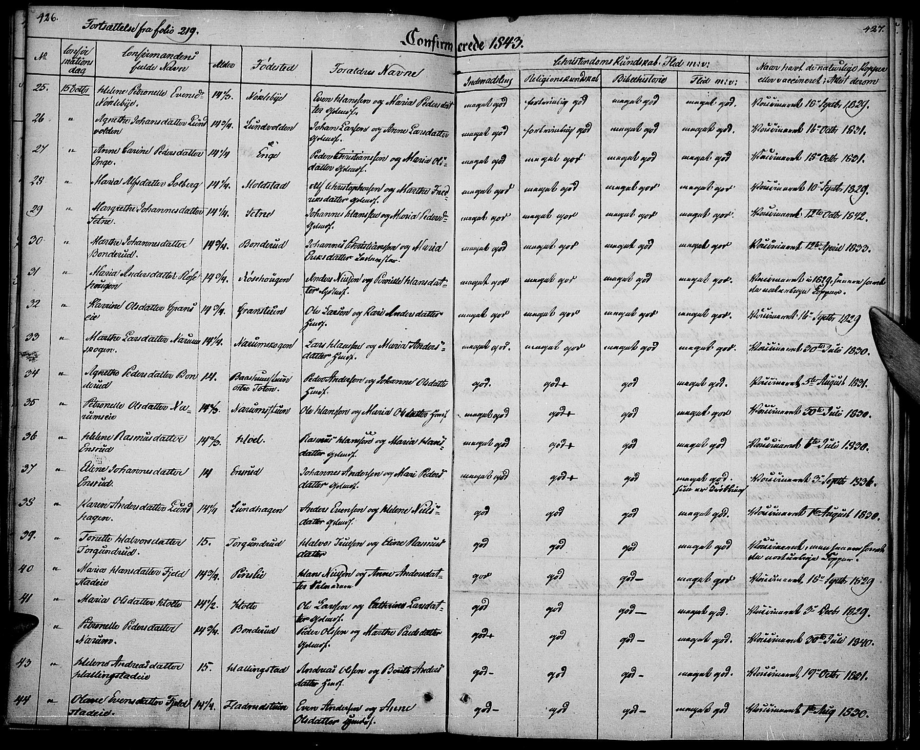 Vestre Toten prestekontor, AV/SAH-PREST-108/H/Ha/Haa/L0003: Parish register (official) no. 3, 1836-1843, p. 426-427