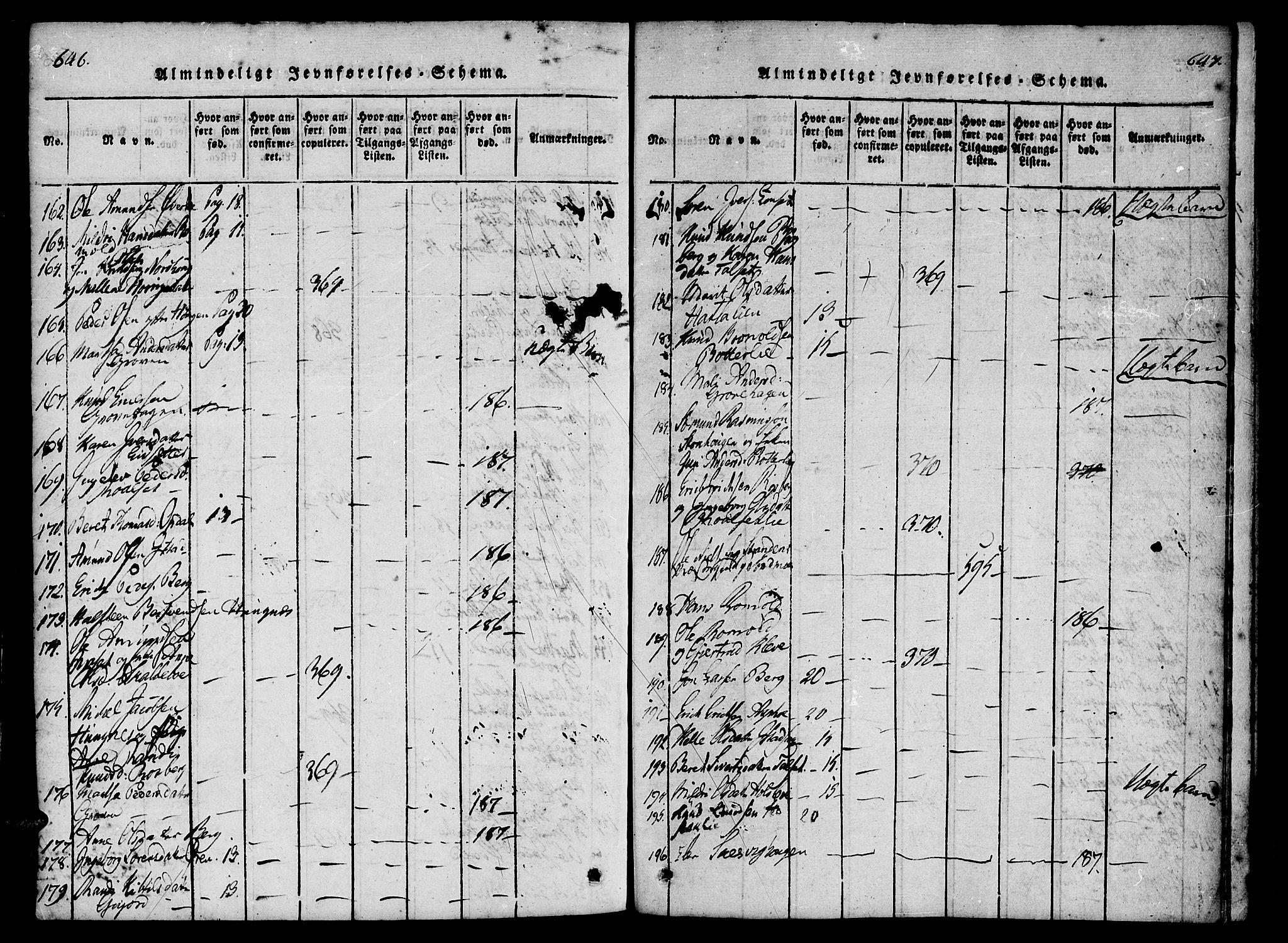 Ministerialprotokoller, klokkerbøker og fødselsregistre - Møre og Romsdal, AV/SAT-A-1454/557/L0679: Parish register (official) no. 557A01, 1818-1843, p. 646-647