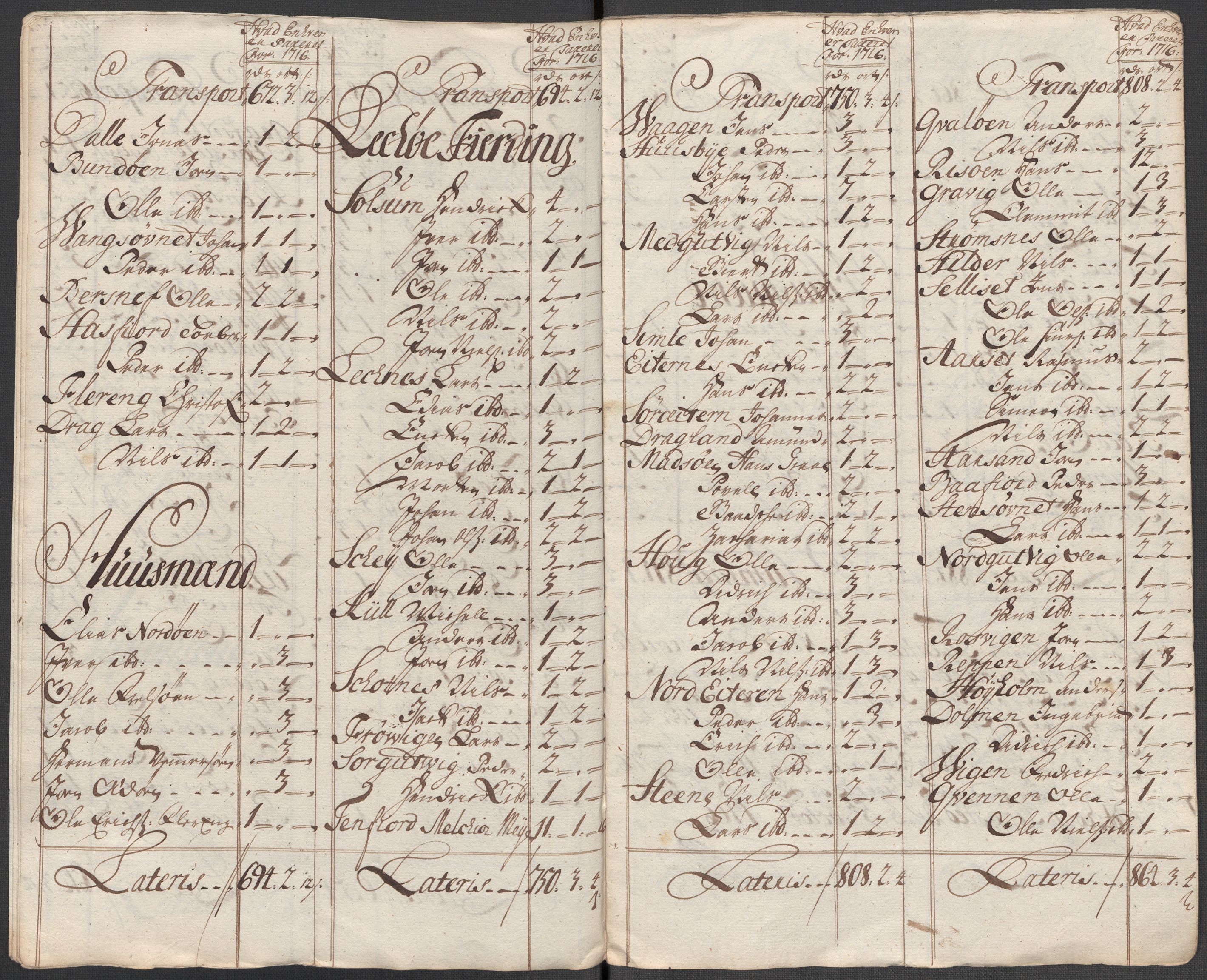 Rentekammeret inntil 1814, Reviderte regnskaper, Fogderegnskap, AV/RA-EA-4092/R64/L4437: Fogderegnskap Namdal, 1716, p. 131