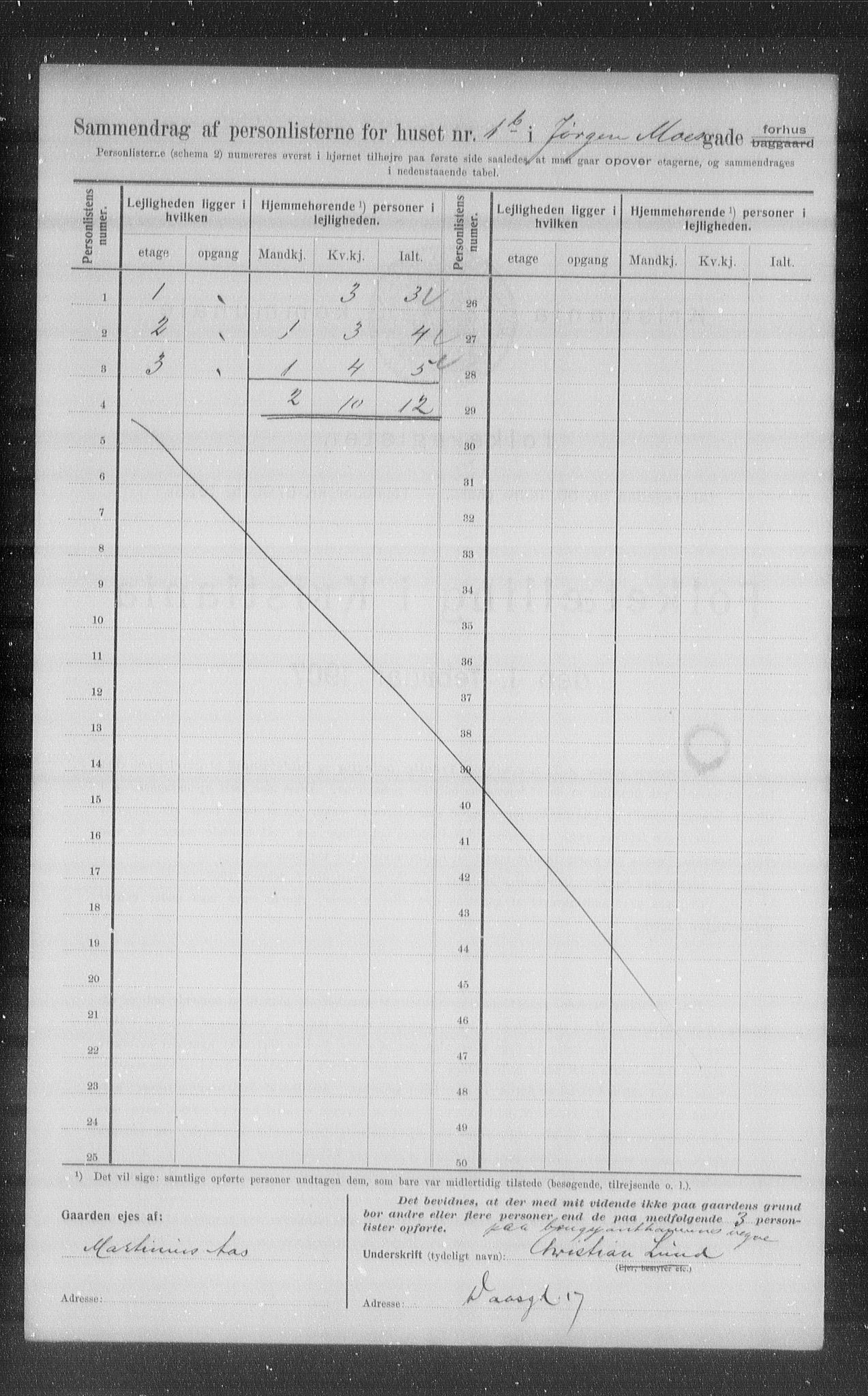 OBA, Municipal Census 1907 for Kristiania, 1907, p. 24322