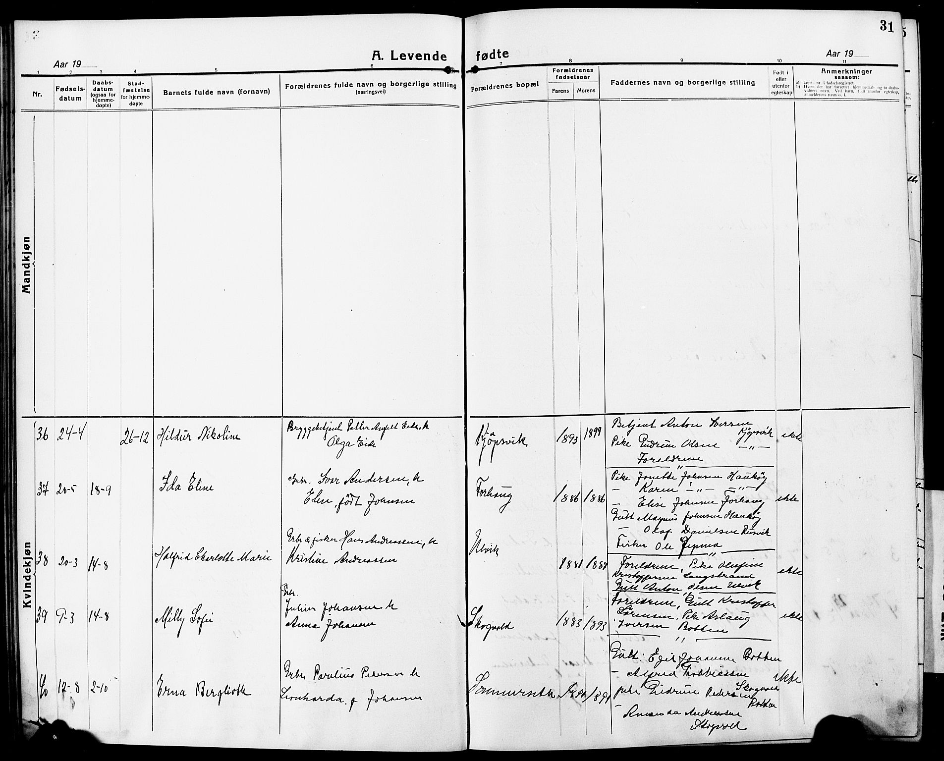 Ministerialprotokoller, klokkerbøker og fødselsregistre - Nordland, AV/SAT-A-1459/861/L0878: Parish register (copy) no. 861C04, 1917-1928, p. 31