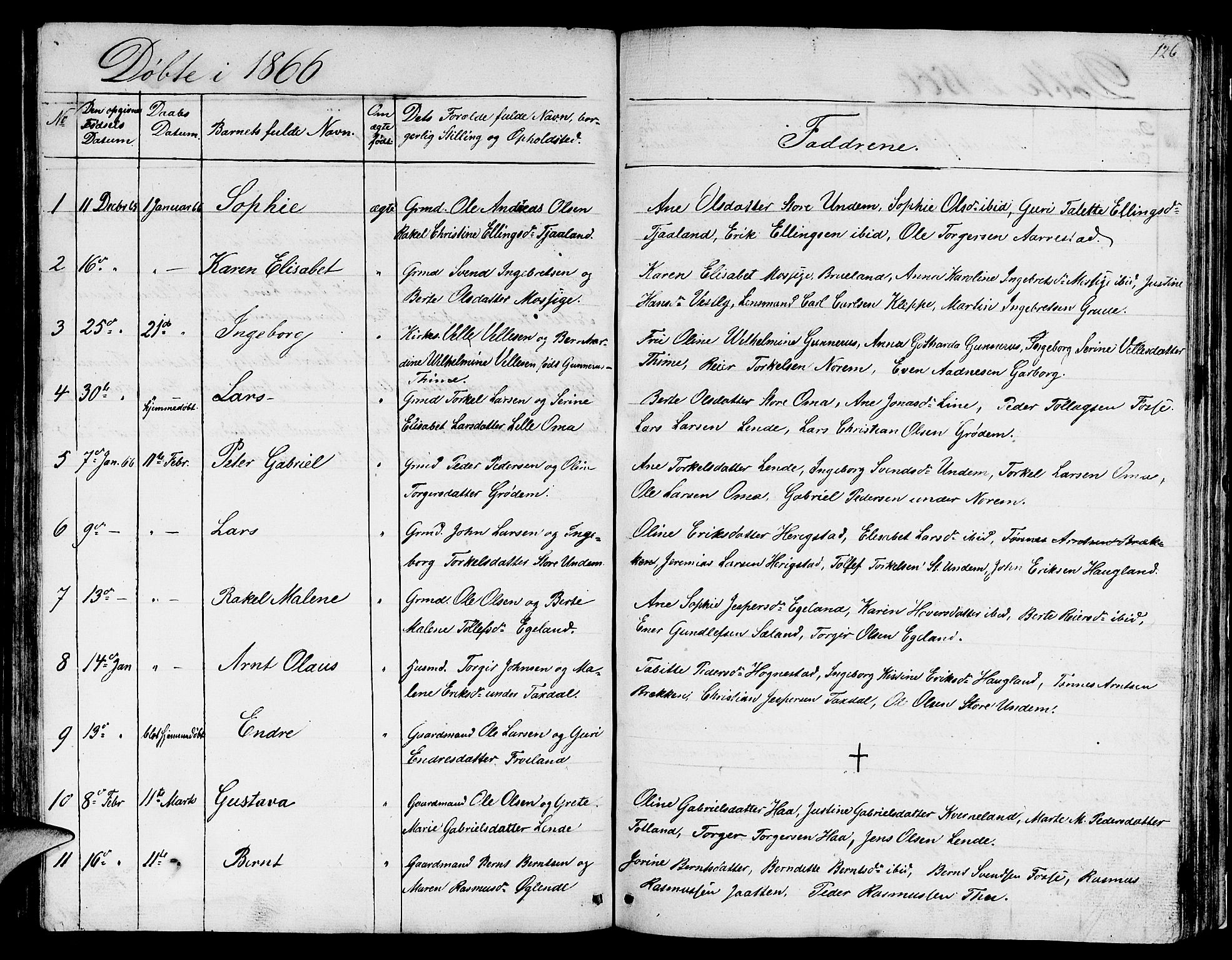 Lye sokneprestkontor, SAST/A-101794/001/30BB/L0002: Parish register (copy) no. B 2, 1852-1867, p. 126