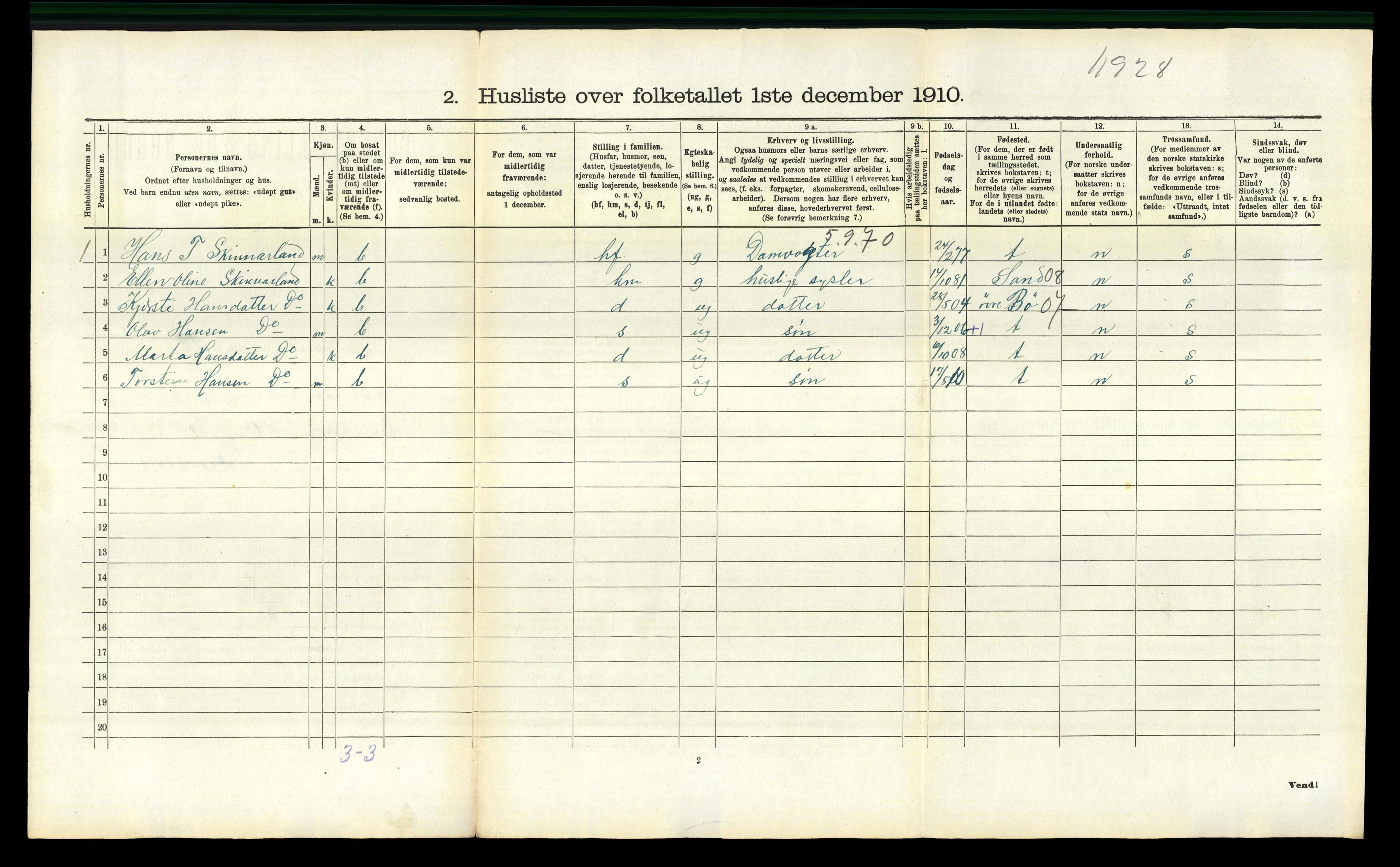 RA, 1910 census for Rauland, 1910, p. 82