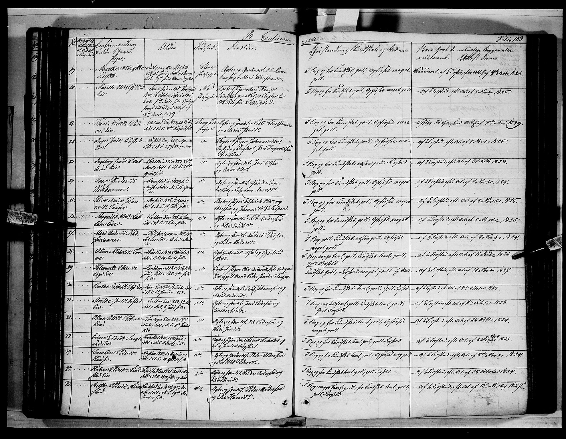 Stange prestekontor, AV/SAH-PREST-002/K/L0010: Parish register (official) no. 10, 1835-1845, p. 153