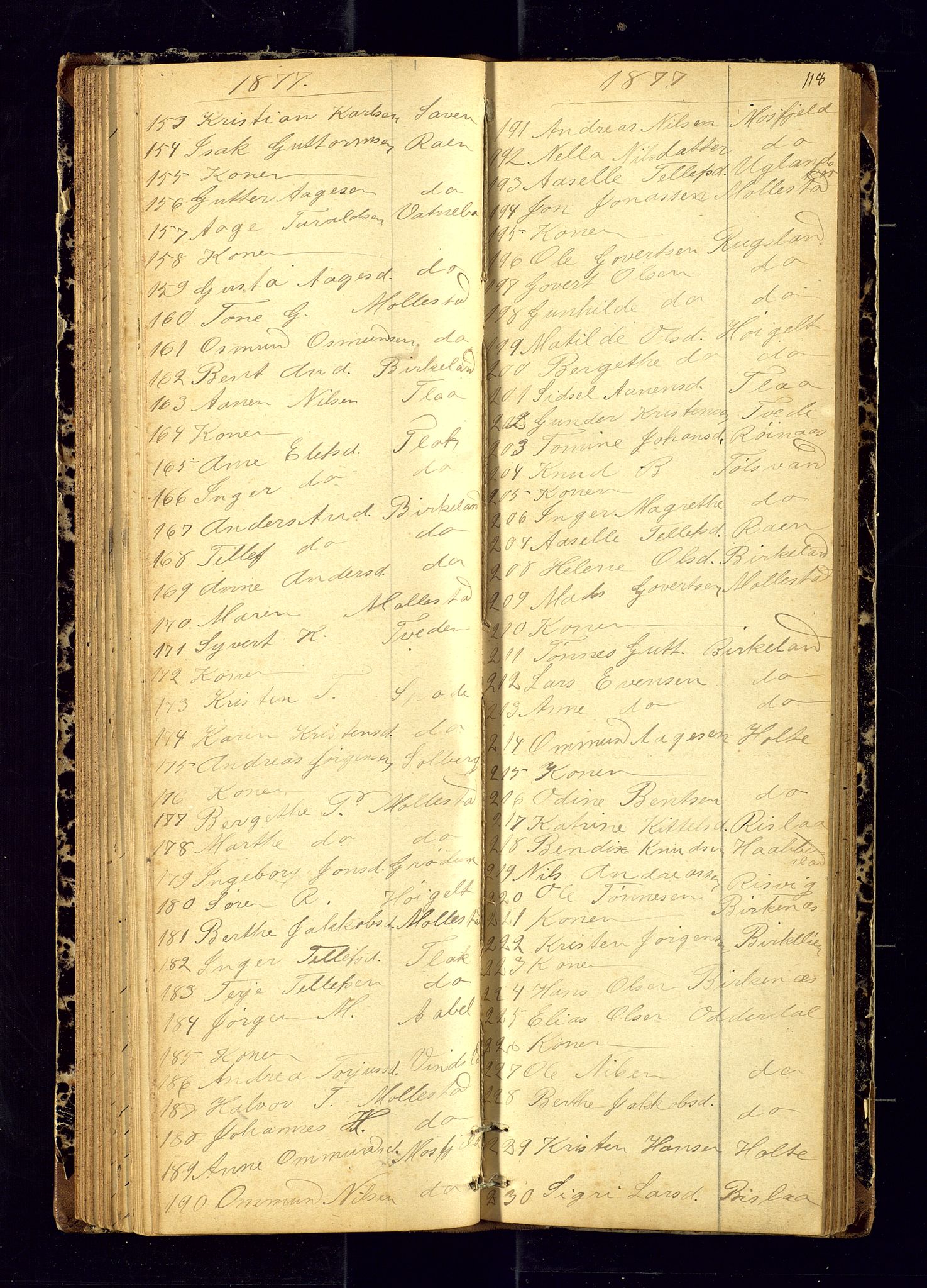 Birkenes sokneprestkontor, AV/SAK-1111-0004/F/Fc/L0006: Communicants register no. C-6, 1872-1880, p. 118